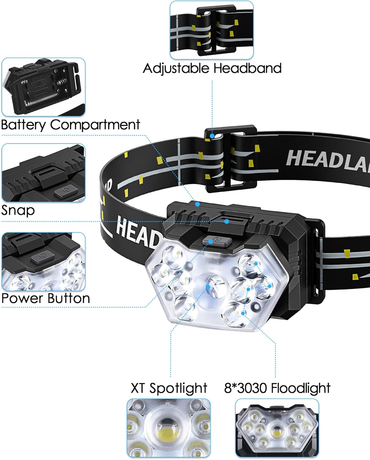 9 LED Super Bright Headlamp 2-Pack