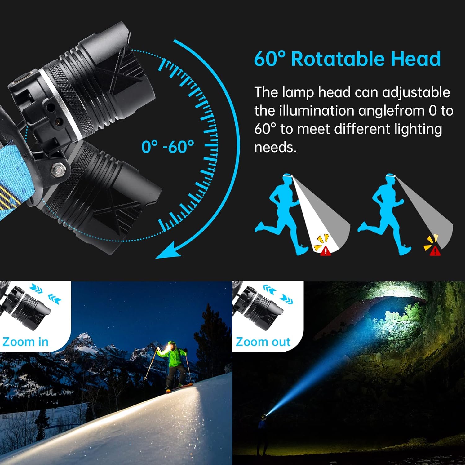 IPX5 Waterproof Expandable Headlamp for Adults 90000 Lumens 6 Modes