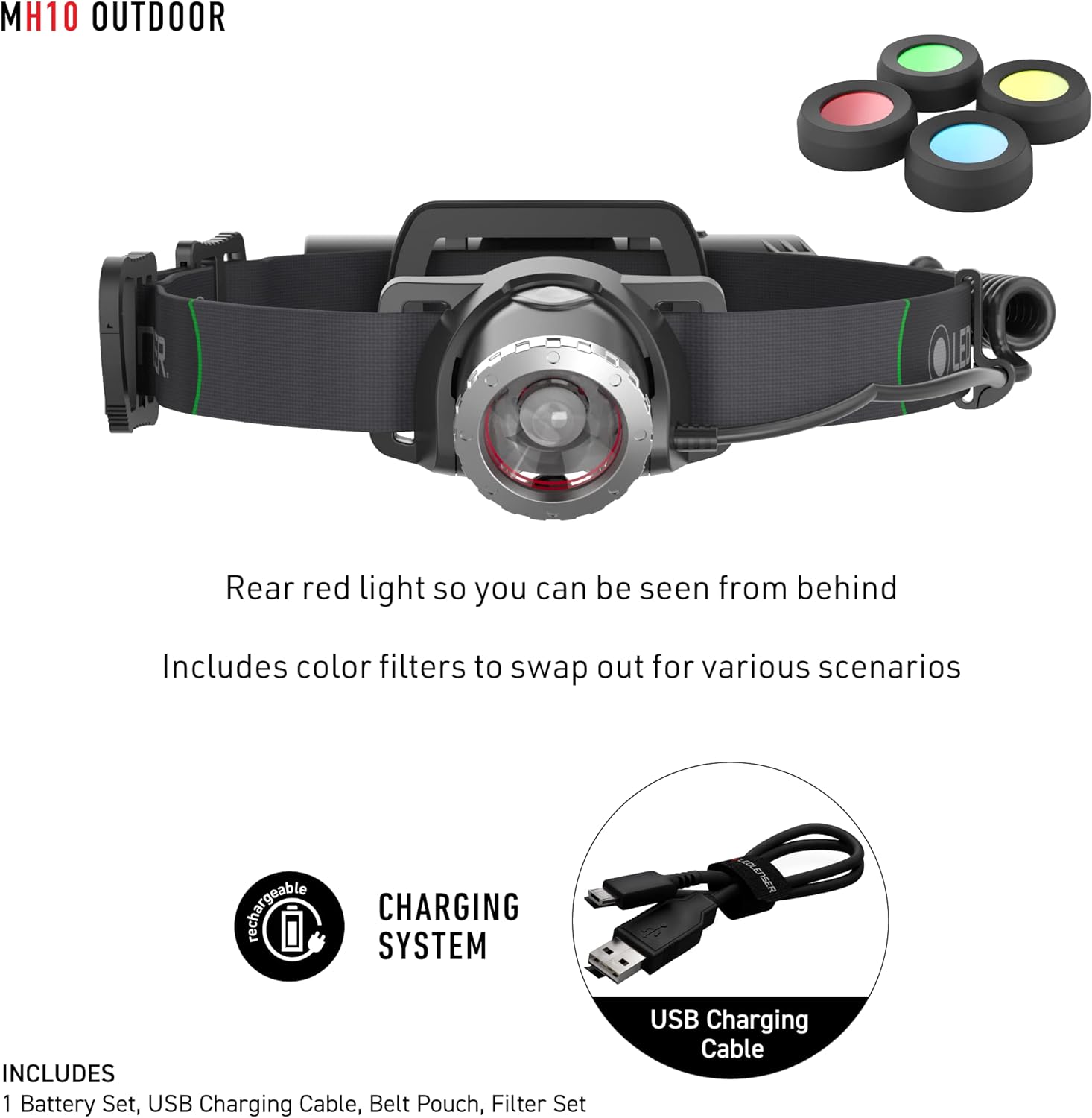 Rechargeable Headlamp with 600 Lumer IPX4 Water Resistance Perfect for Camping Hunting