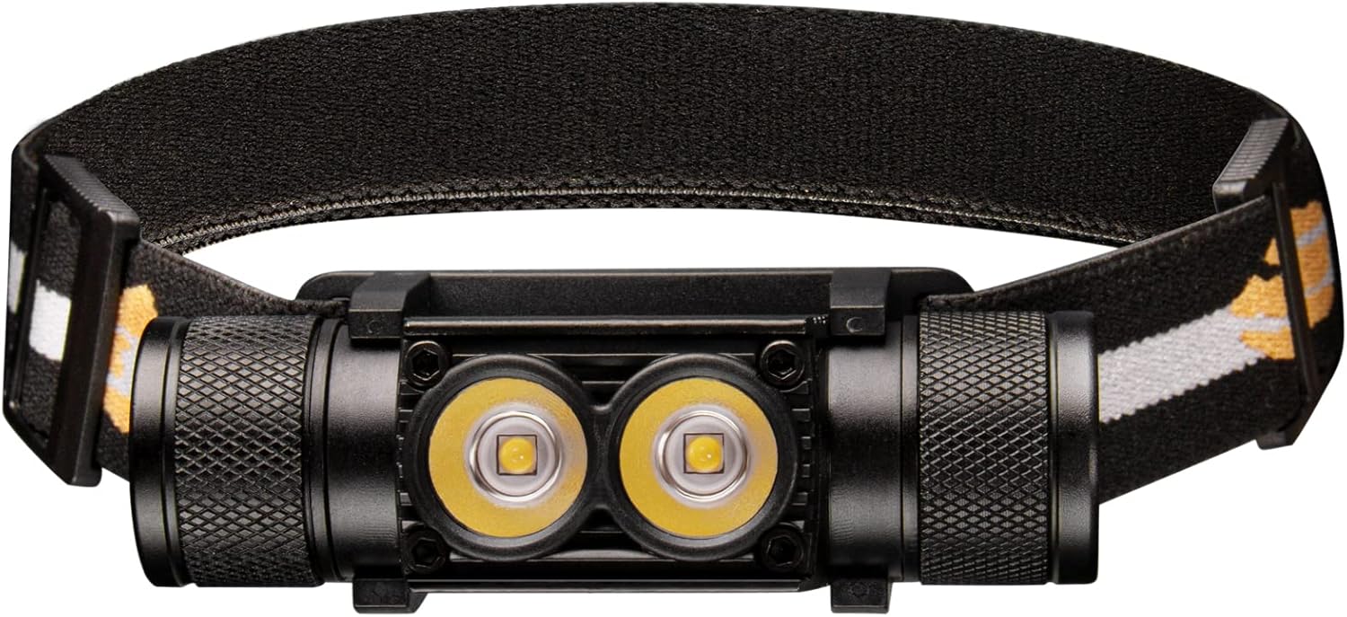 SOFE RN Rechargeable Headlamp D25L