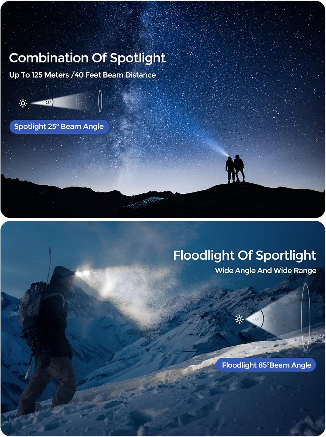 1500 Lumens Brightness Portability