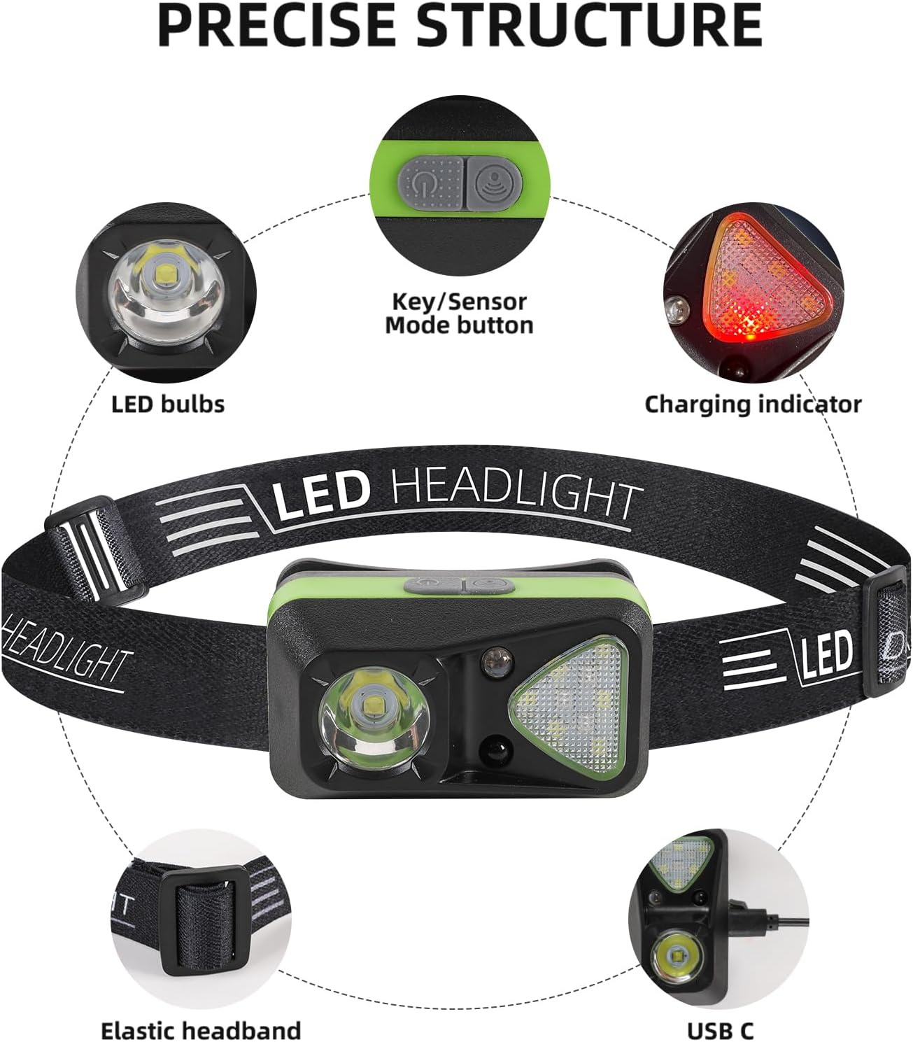 Hilngav Multi-Mode Rechargeable LED Headlamp with 3-Pack for Camping