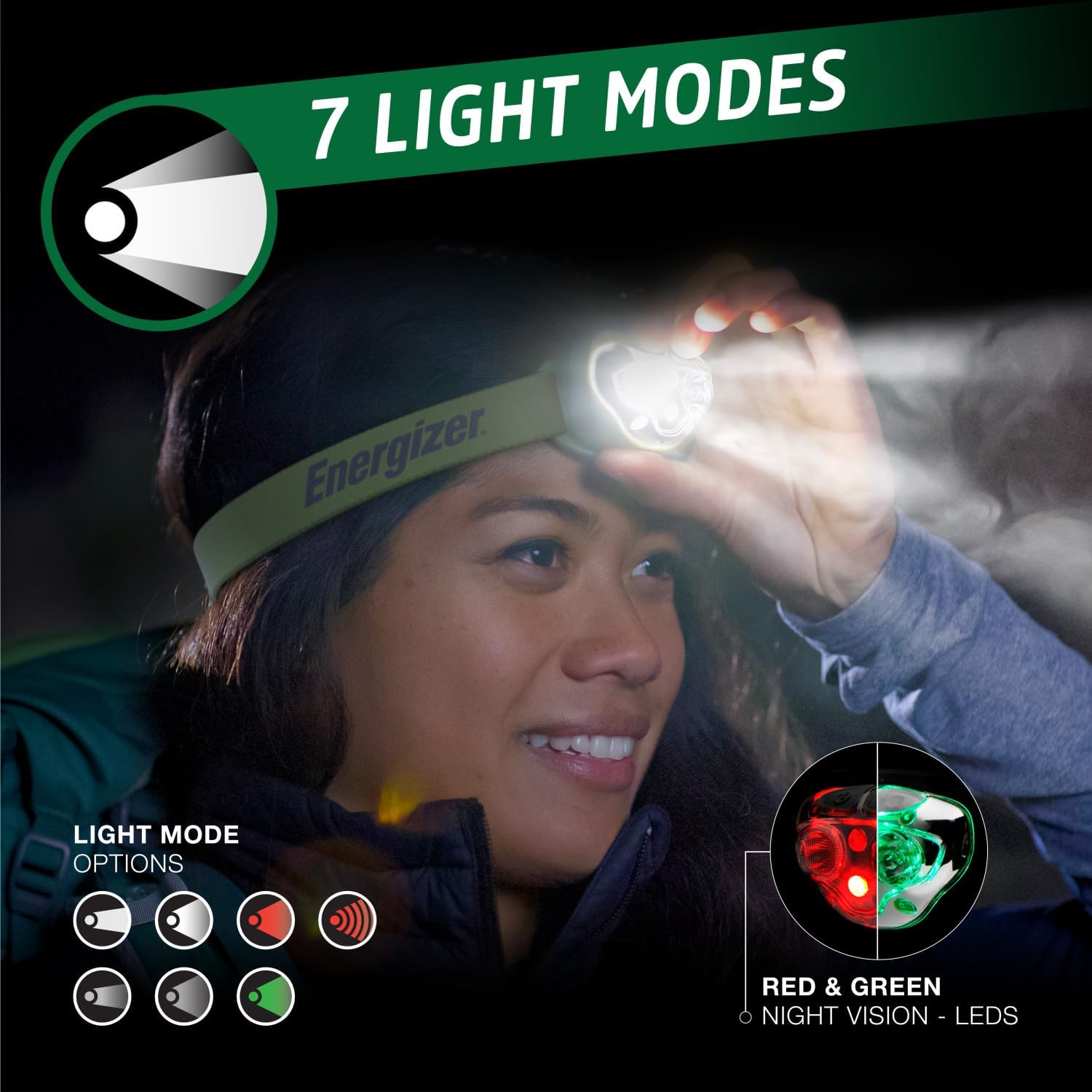 Energizer Rechargeable LED Headlamp Bright Powerful IPX4 Outdoor Light