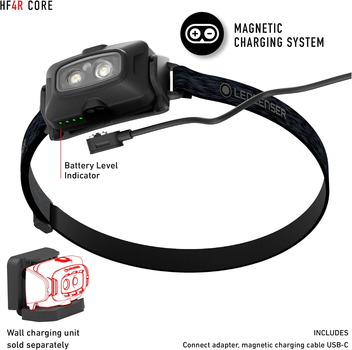 Rechargeable Headlamp 500 Lumens Water-Resistant Slim