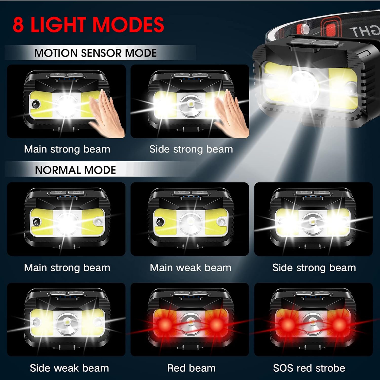MSRP Headlamp Rechargeable 2-Pack