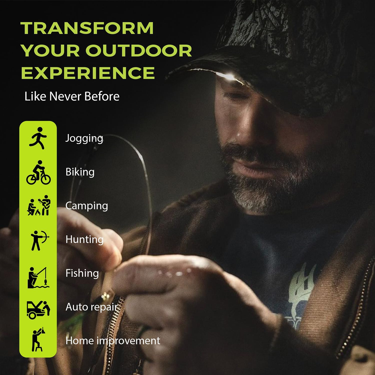 Panther Vision - LED Baseball Cap with Built-in Headlight