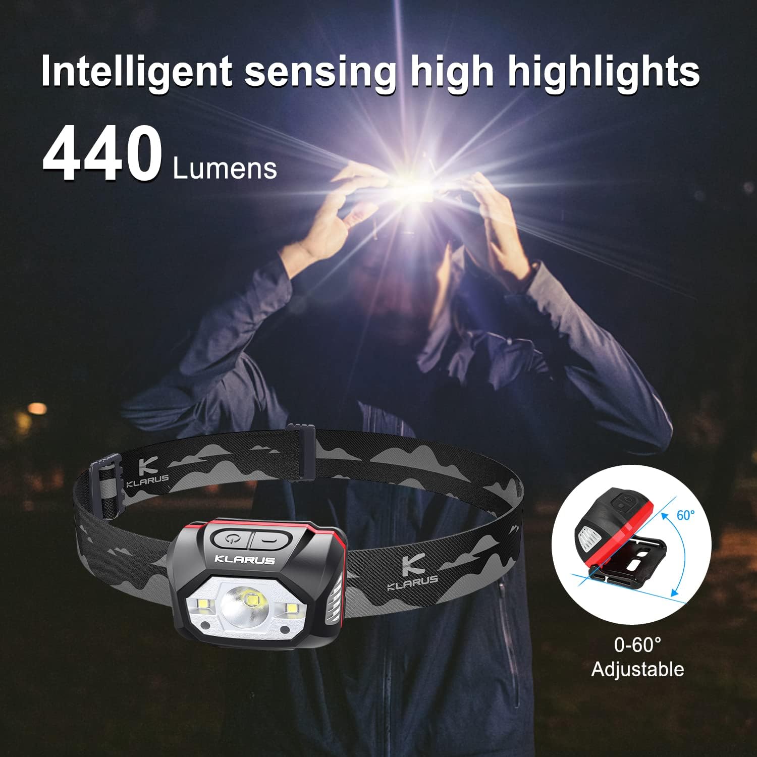 Klarus HM1 Rechargeable Headlamp with Motion Sensor Waterproof 70-Hour Battery