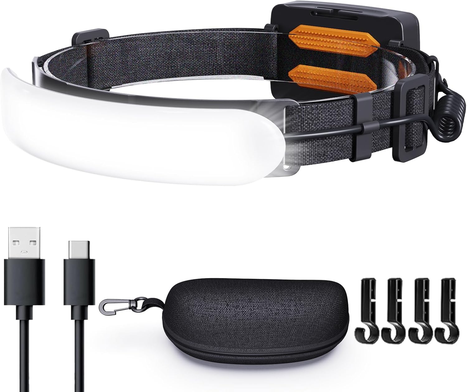 IPX6 Weather-Resistant LED Headlamp