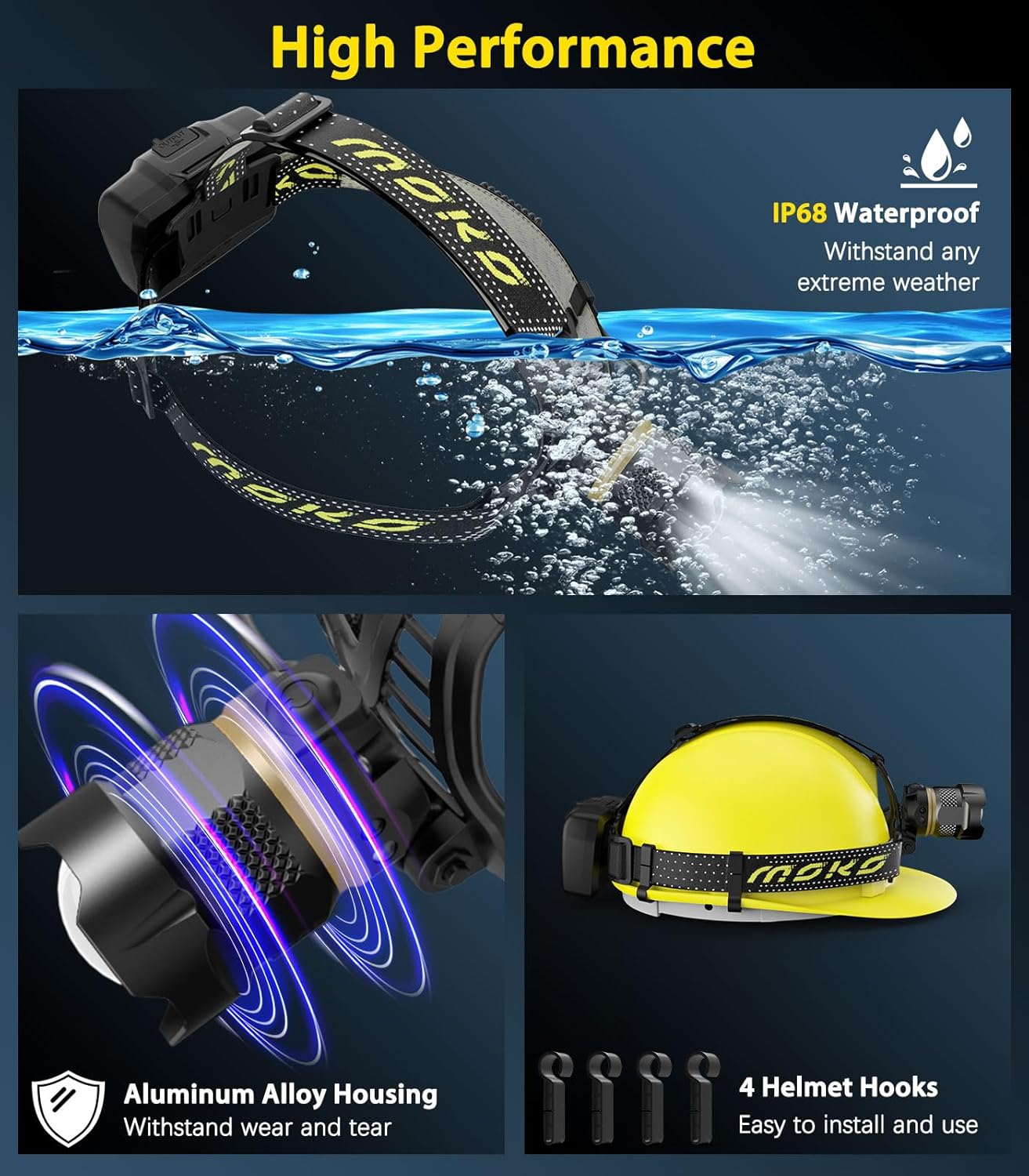 MoKo Rechargeable Headlamp 90000LM 40H Battery Life 7 Modes IP68 Waterproof