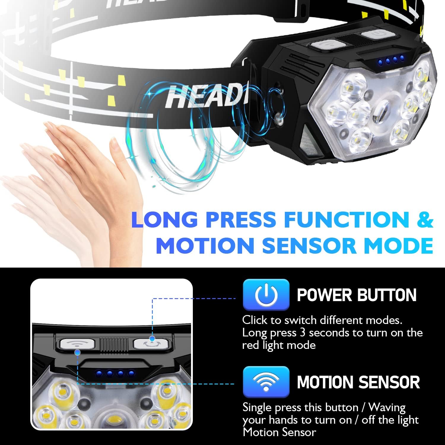 Rechargeable LED Headlamp 9 LEDs 10 Modes Waterproof 2000 Lumen