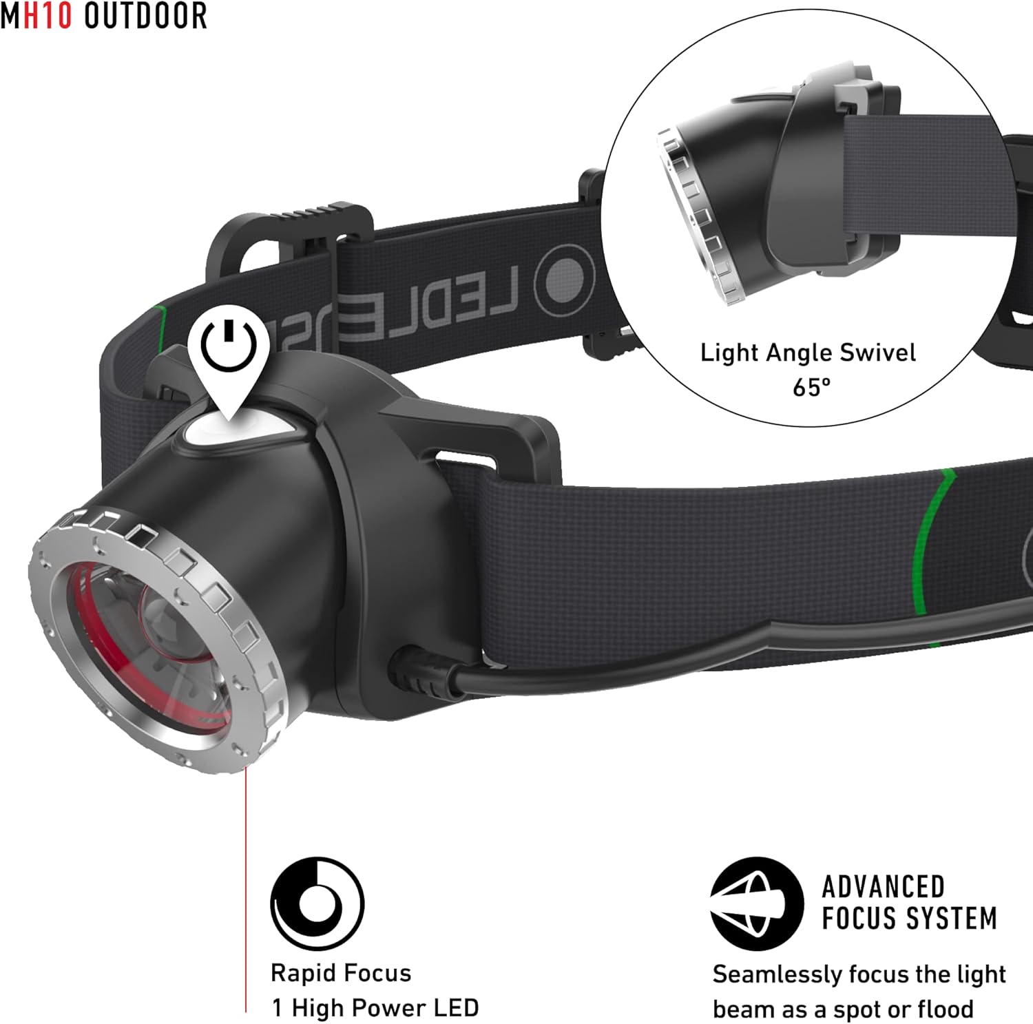 Rechargeable Headlamp with 600 Lumer IPX4 Water Resistance Perfect for Camping Hunting