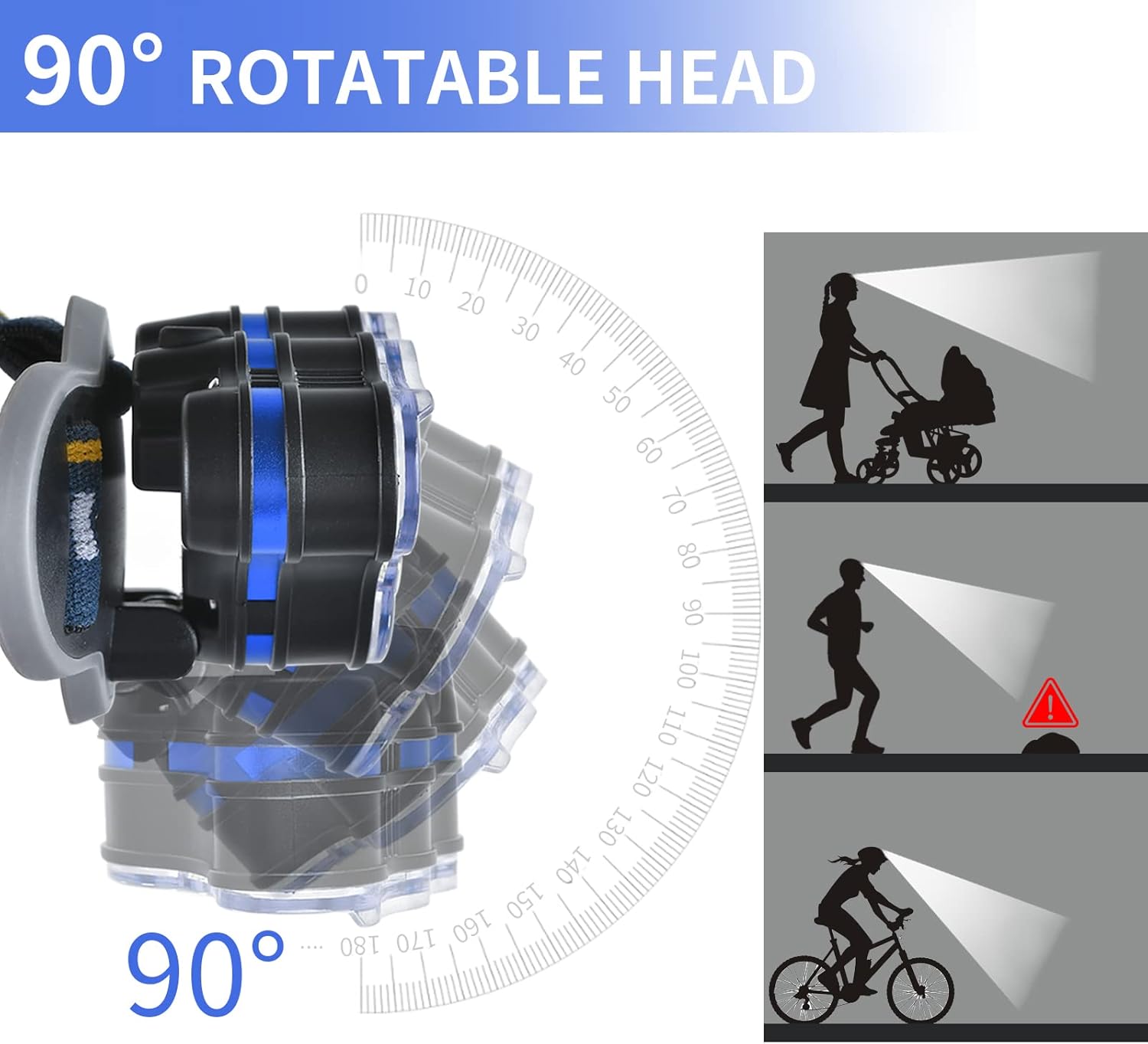 18000 Lumen Rechargeable Headlamp