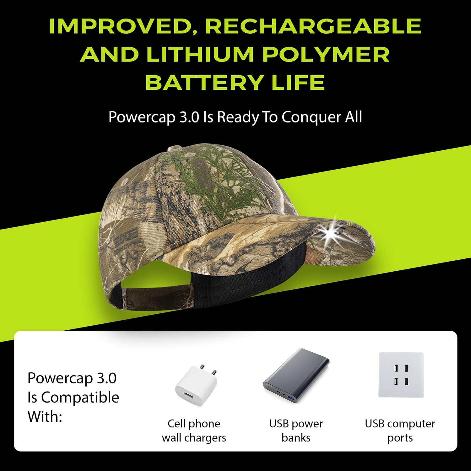 Panther Vision - LED Baseball Cap with Built-in Headlight