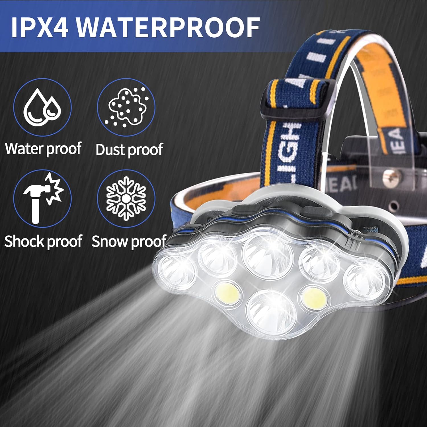 18000 Lumen Rechargeable Headlamp