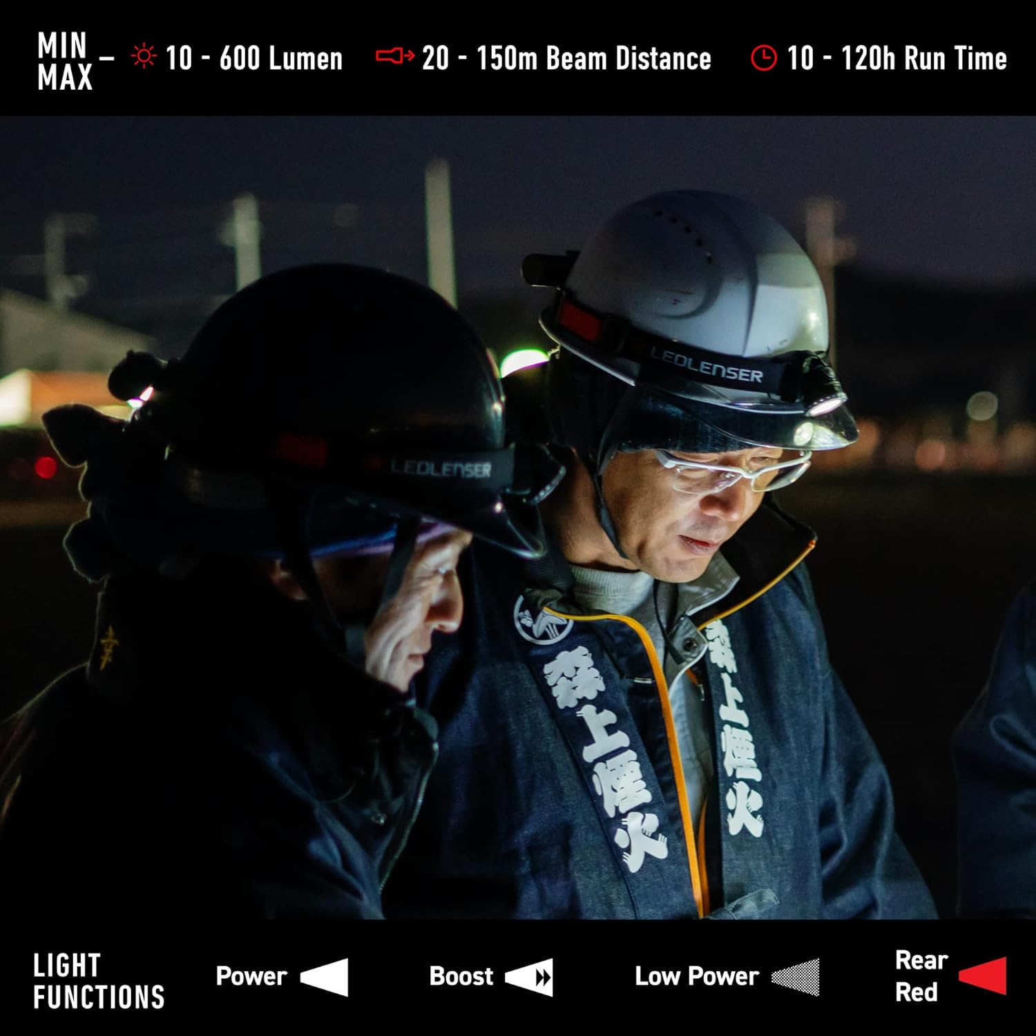 Ledlenser H8R Lightweight HeadlampPowerful 600 Lumens Rechargeable for Outdoor Use