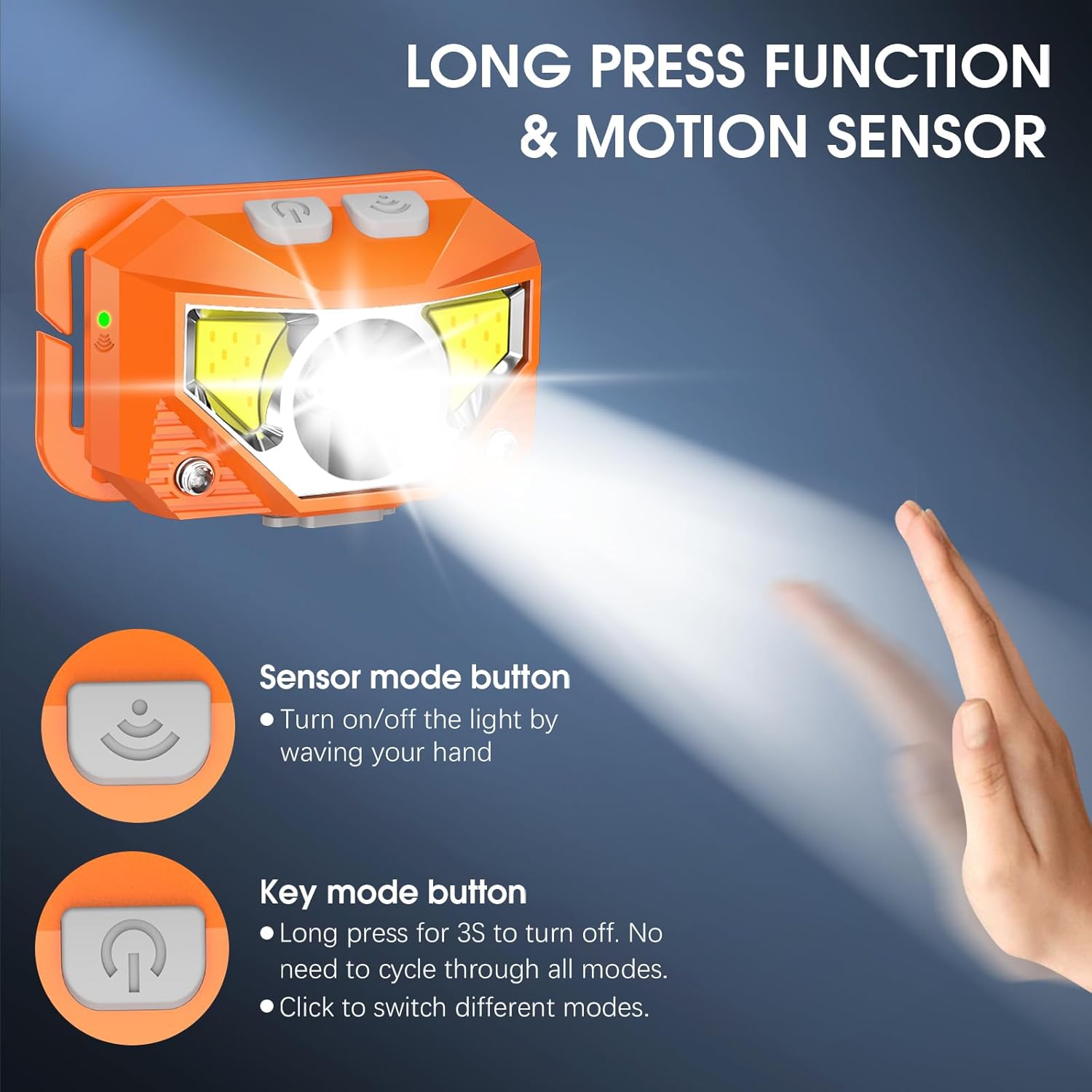 LHKNL Headlamp Flashlight