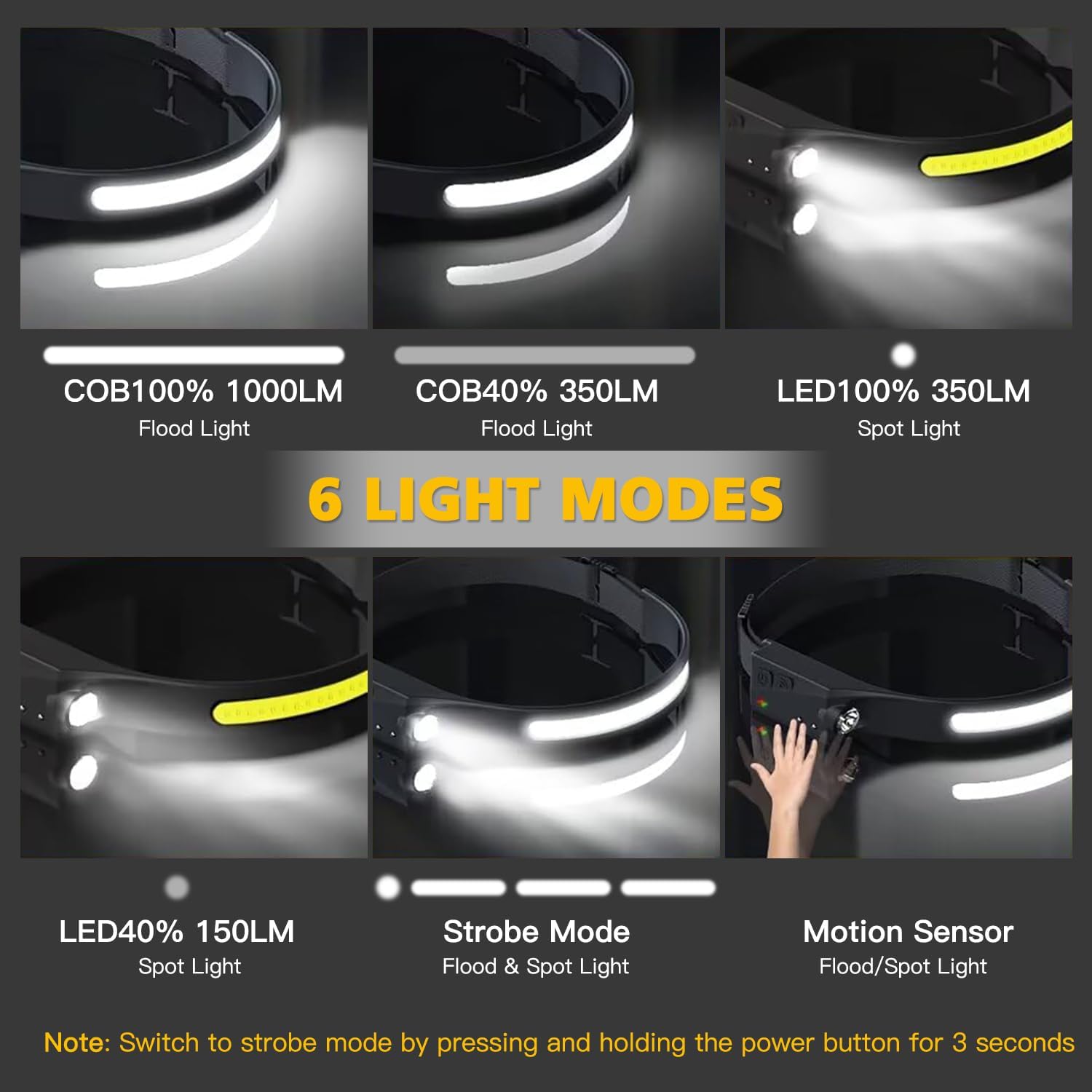 KunHe 15-Piece Rechargeable 230 Headlamp Set for Camping