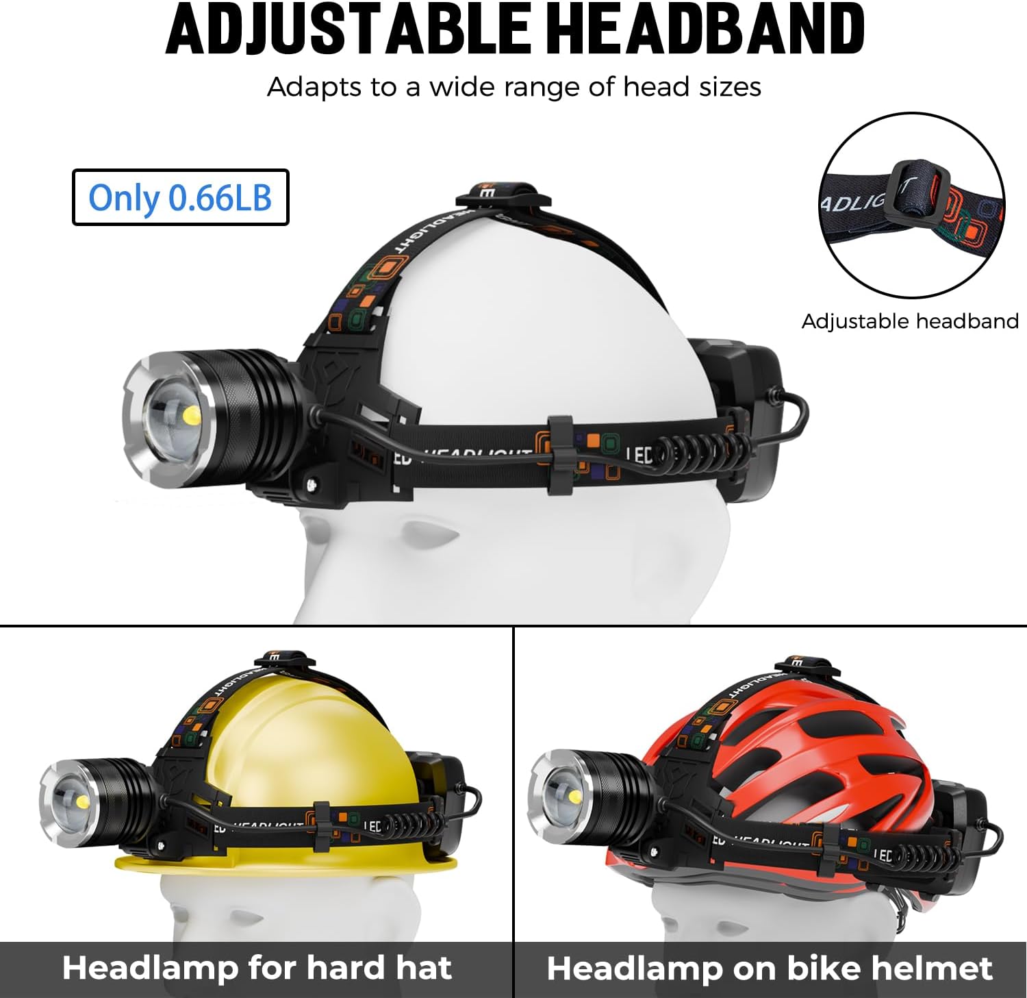BERCOL Rechargeable Headlamp 2 Pack with 5 Modes and USB Charging