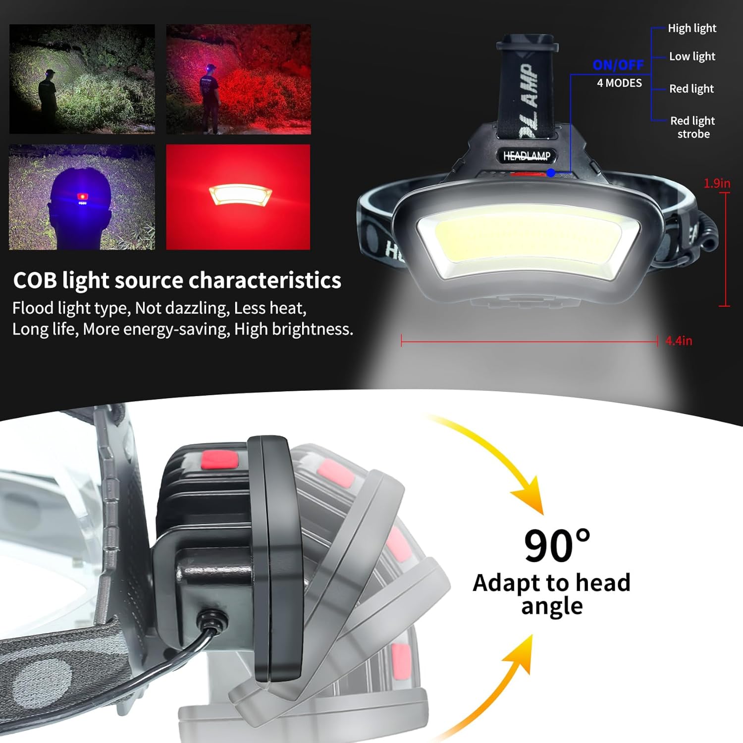 Bright Rechargeable LED Headlamp for Adults