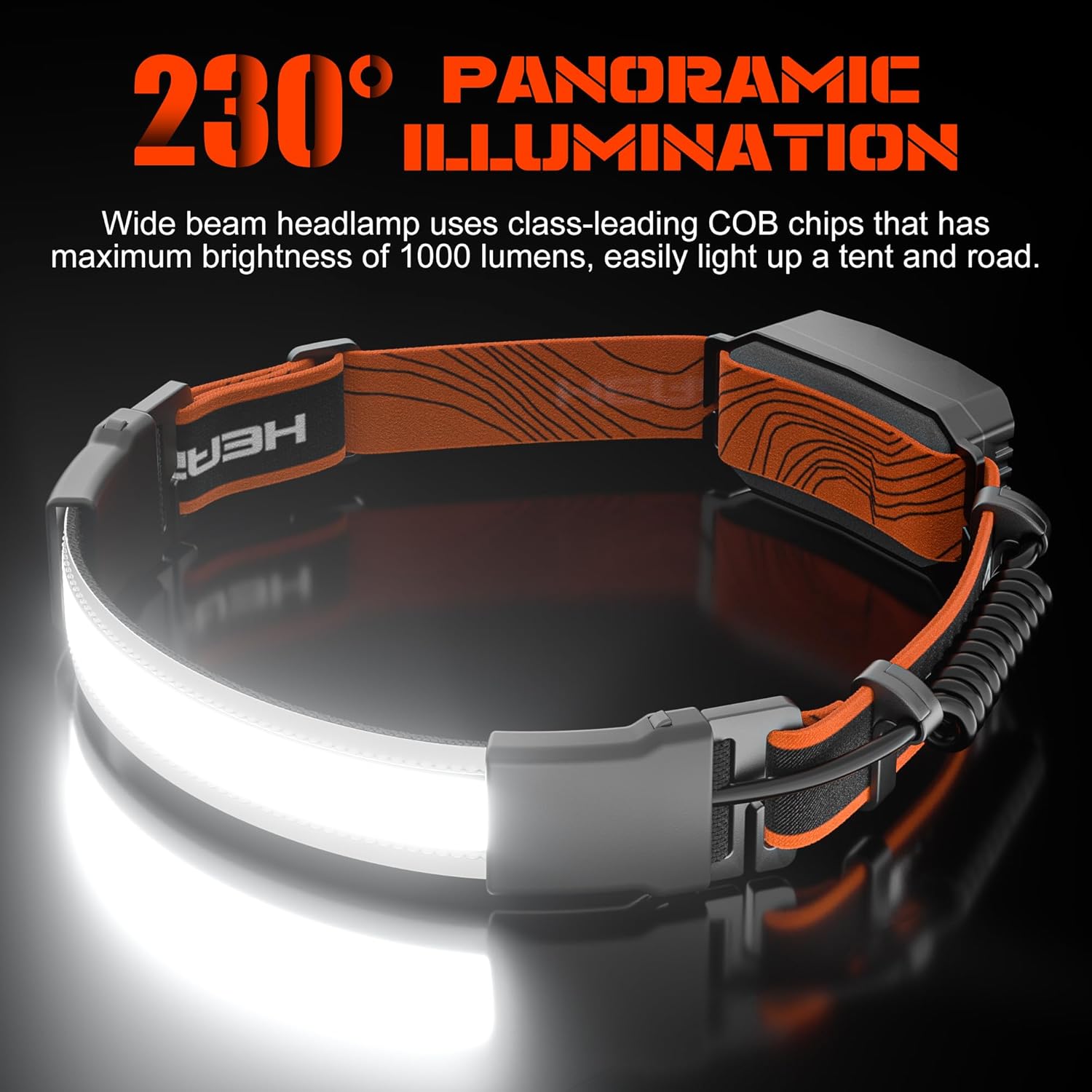Sturdy Adjustable 1000 Lumens Headlamp with Red Tail Light for Hiking Running