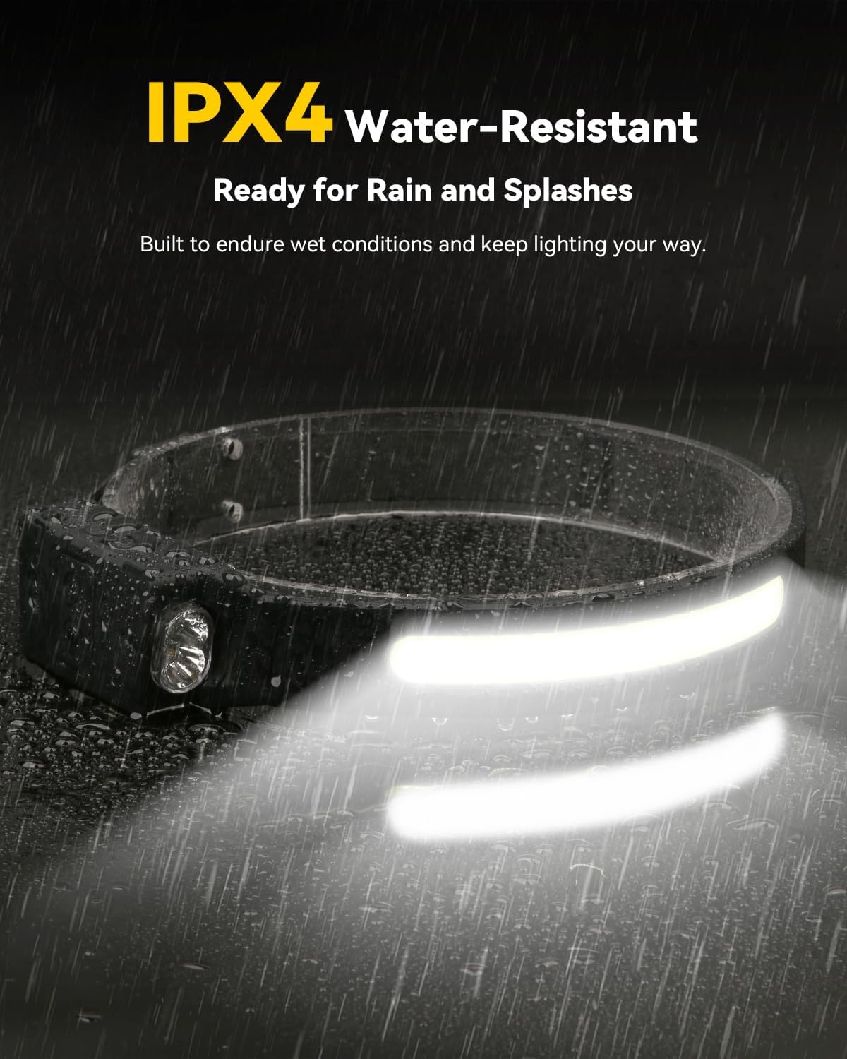 Bright 230 LED Headlamp with 1200mAh Battery for Hiking and Running