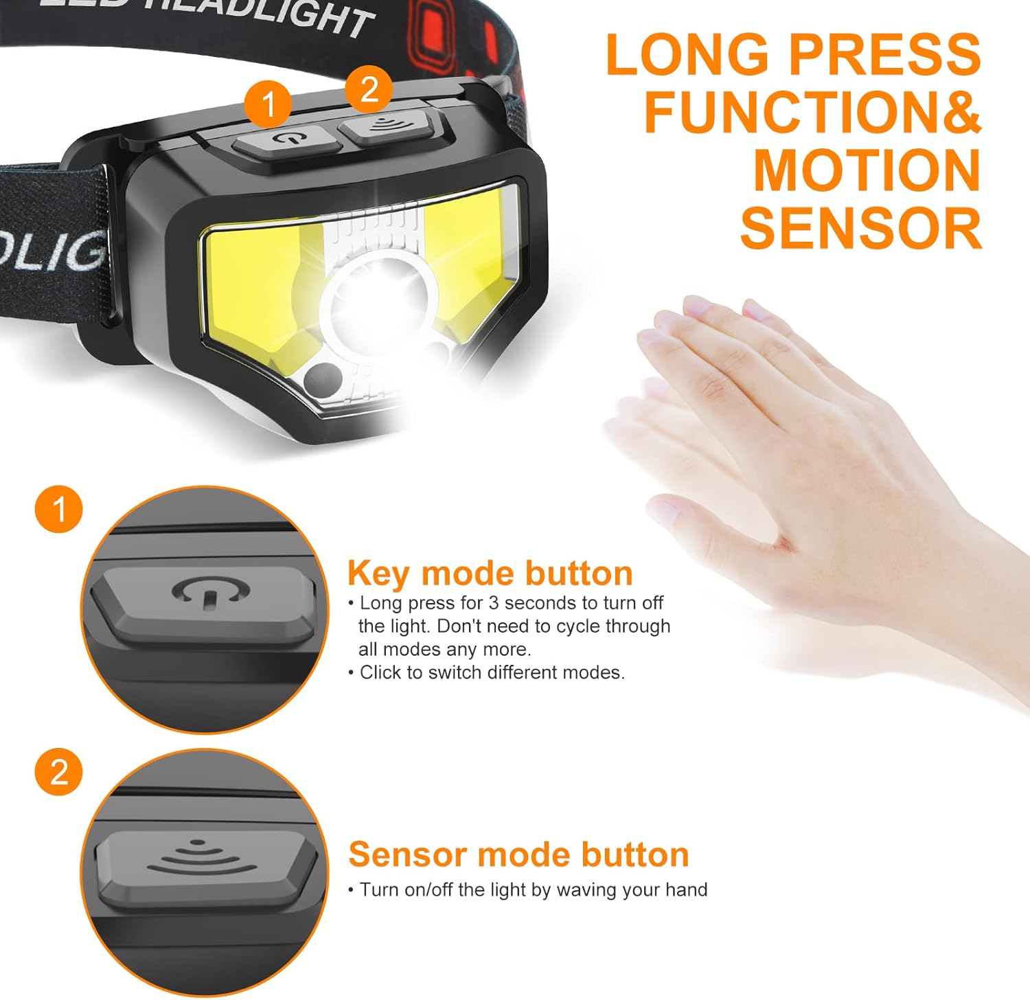 Curtsod 1200 Lumen Headlamp Set