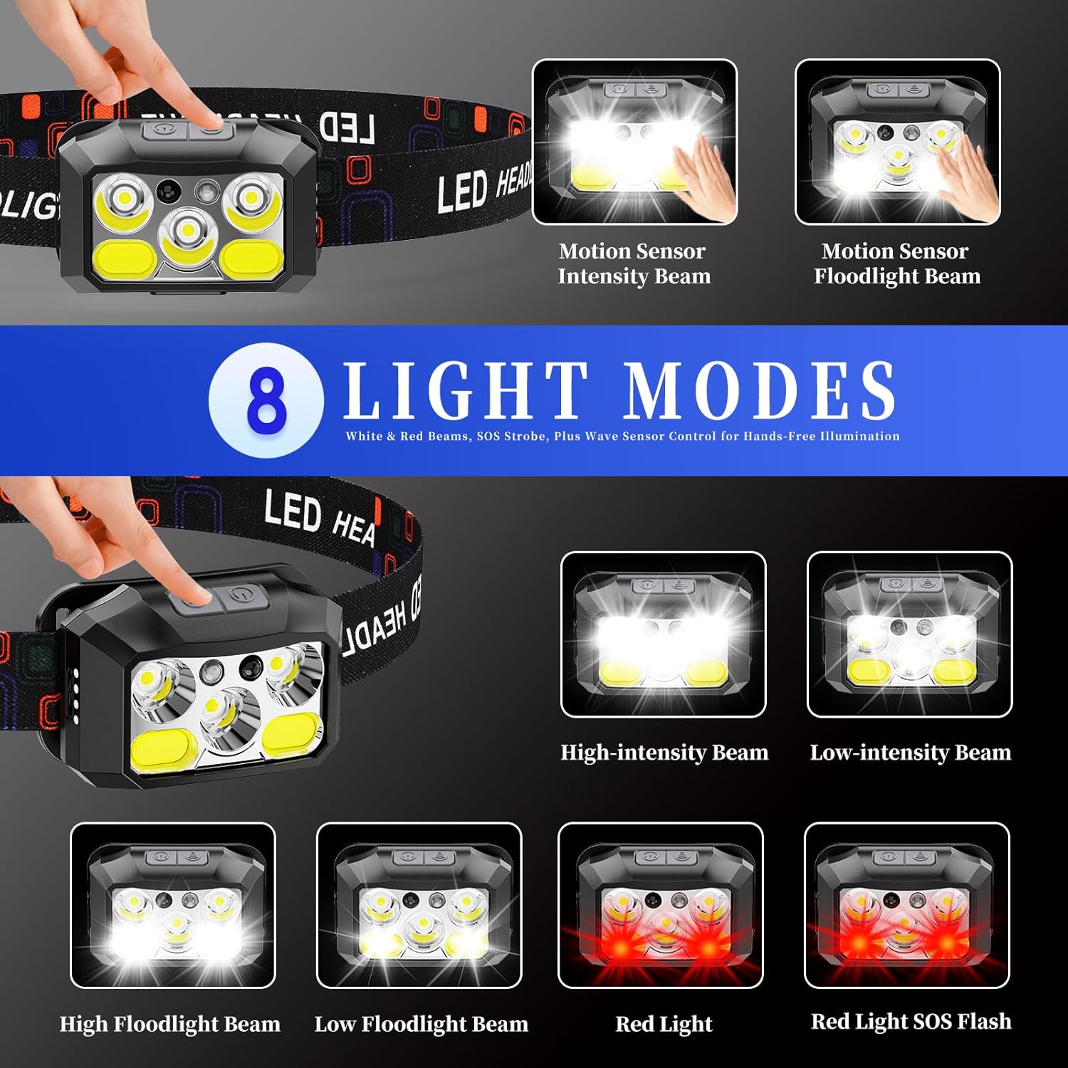 1200 Lumens Headlamp for Camping Hiking Rechargeable Waterproof and Great Battery Life