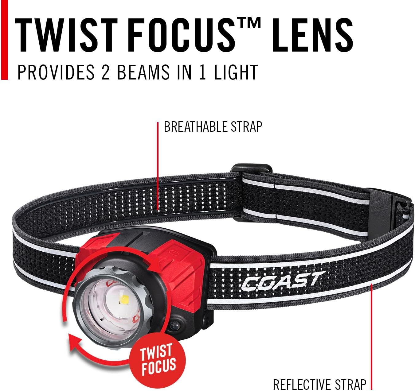 1000 LUMEN FL85R Rechargeable Headlamp