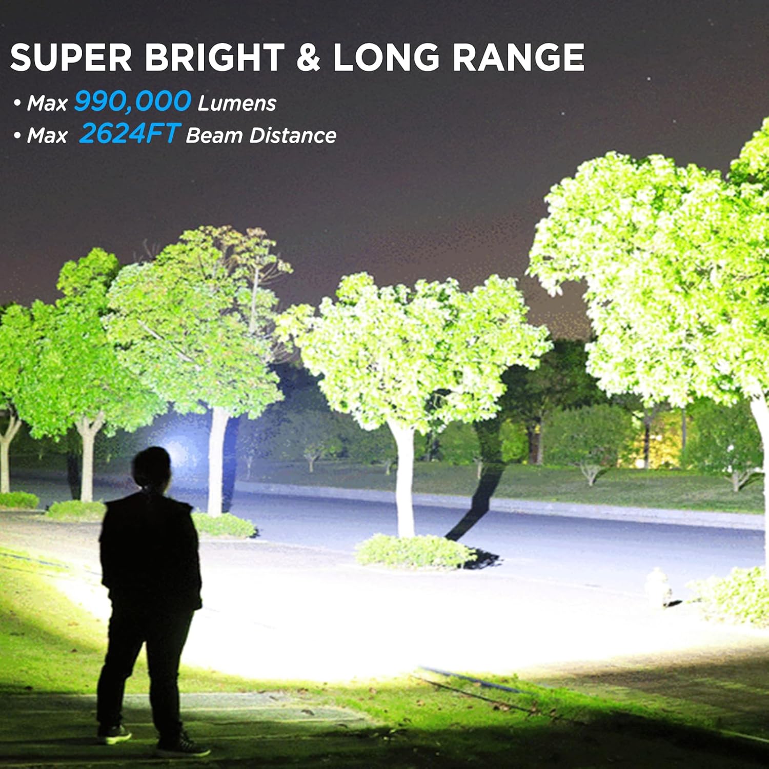 Powerful 2-Pack Rechargeable LED Headlamp