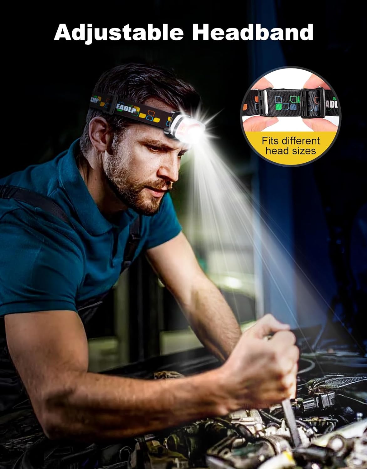 IPX4 Waterproof Rechargeable LED Headlamp