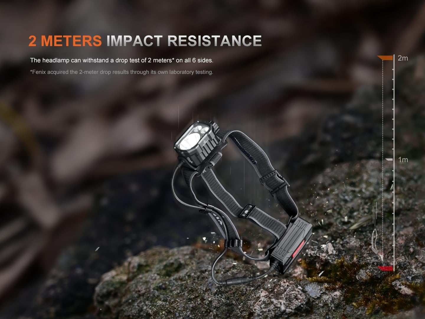 Fenix HP35R 4000 Lumen Headlamp Bright Versatile