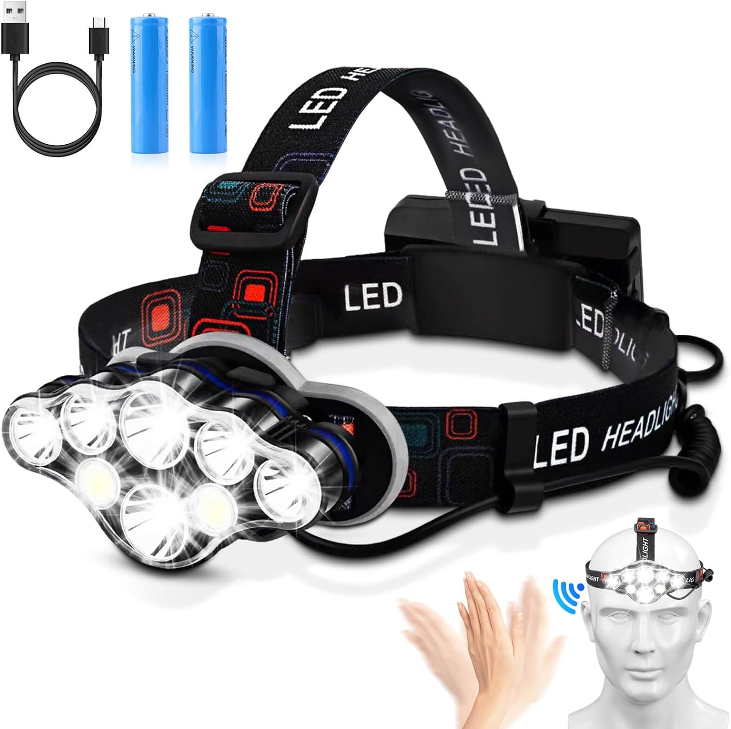 Elmchee Rechargeable Headlamp 18000 Lumen Headlamp with Adjustments