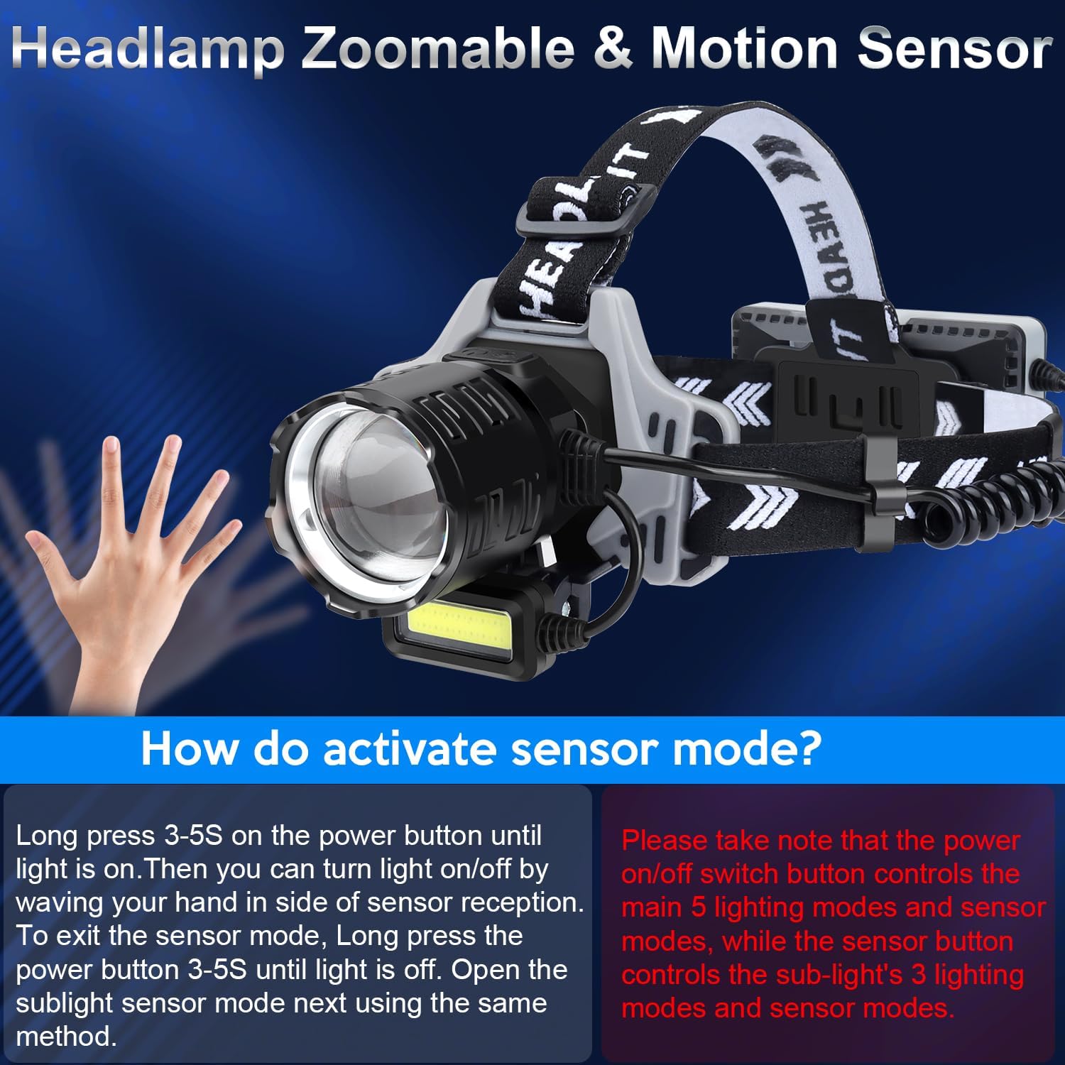 Bud K Rechargeable LED Headlamp with Motion Sensor