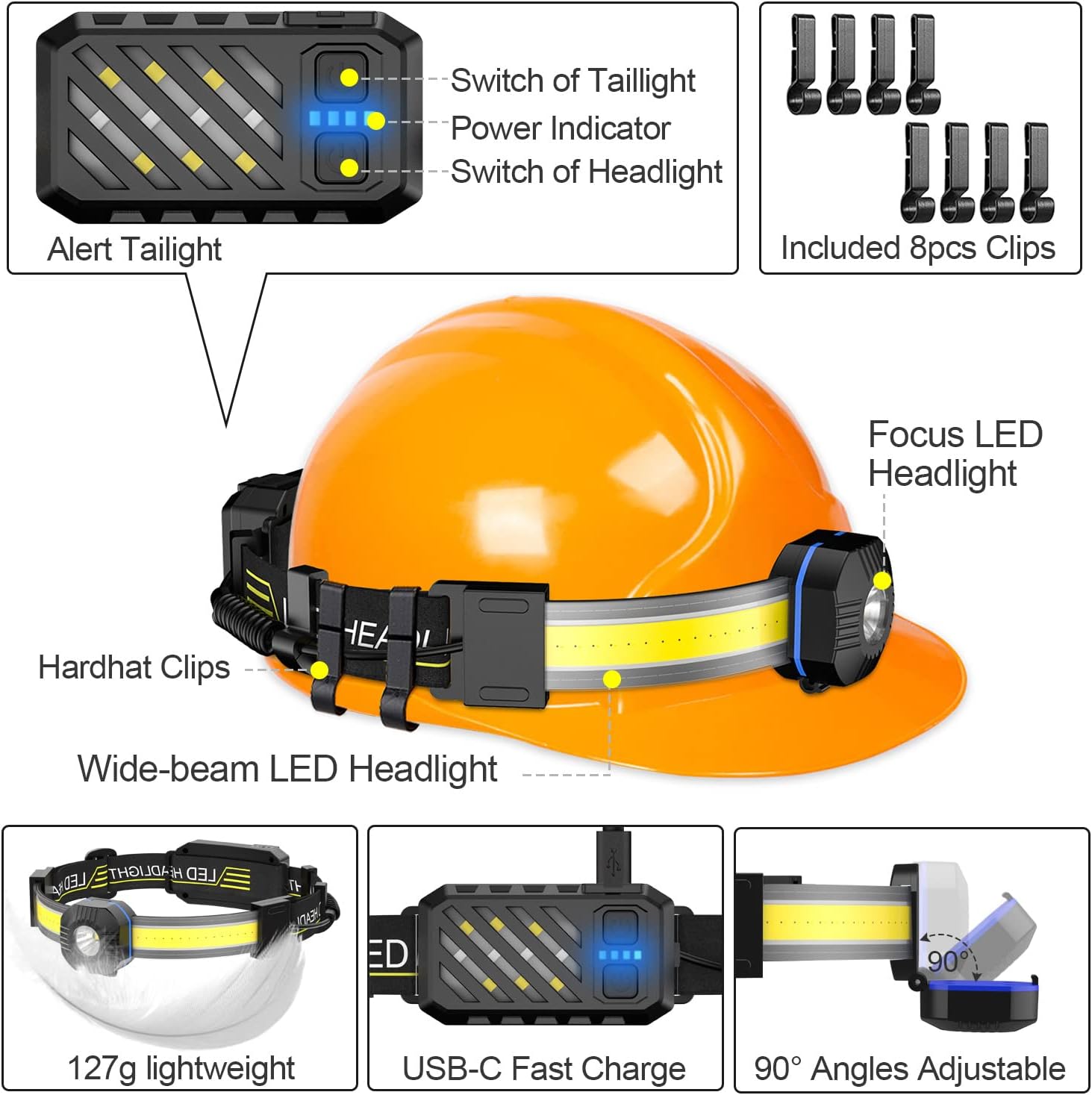 1000 Lumens 230 Rechargeable LED Headlamp