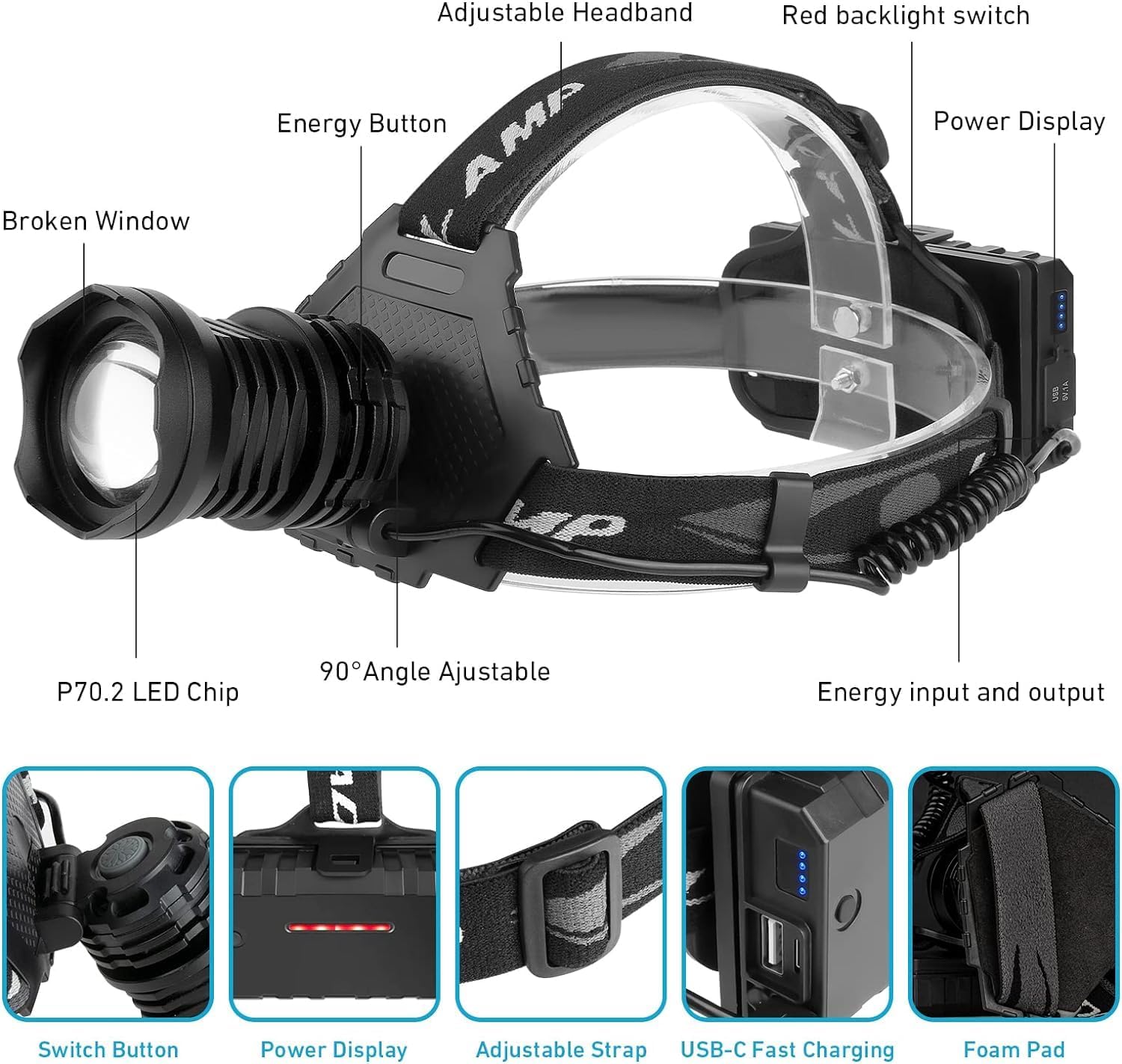 Rechargeable LED Headlamp 100000 Lumens Ipx7 Waterproof 90 Adjustable SOS Mode