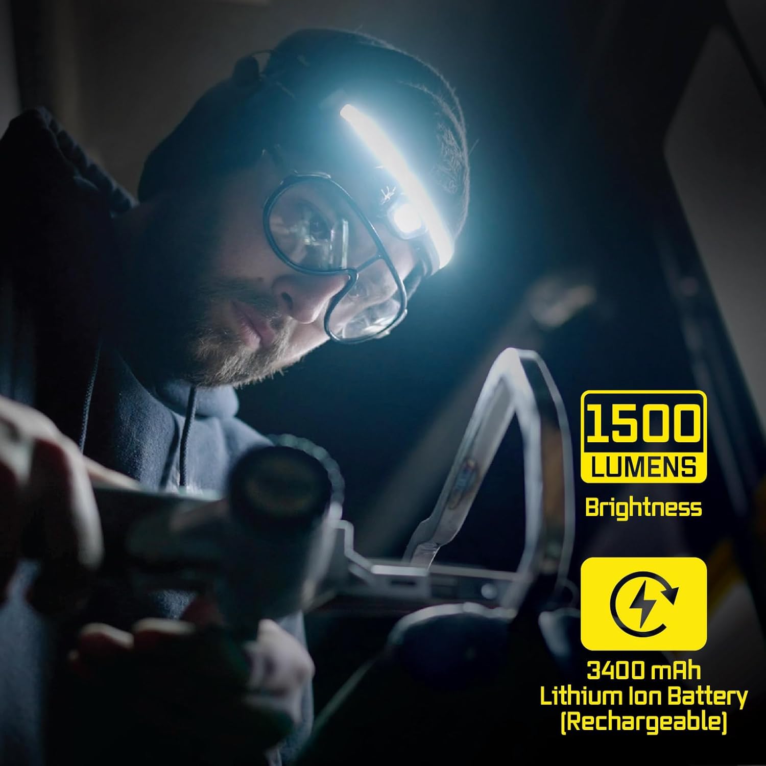 Liteband PRO 1500 Lumens Headlamp