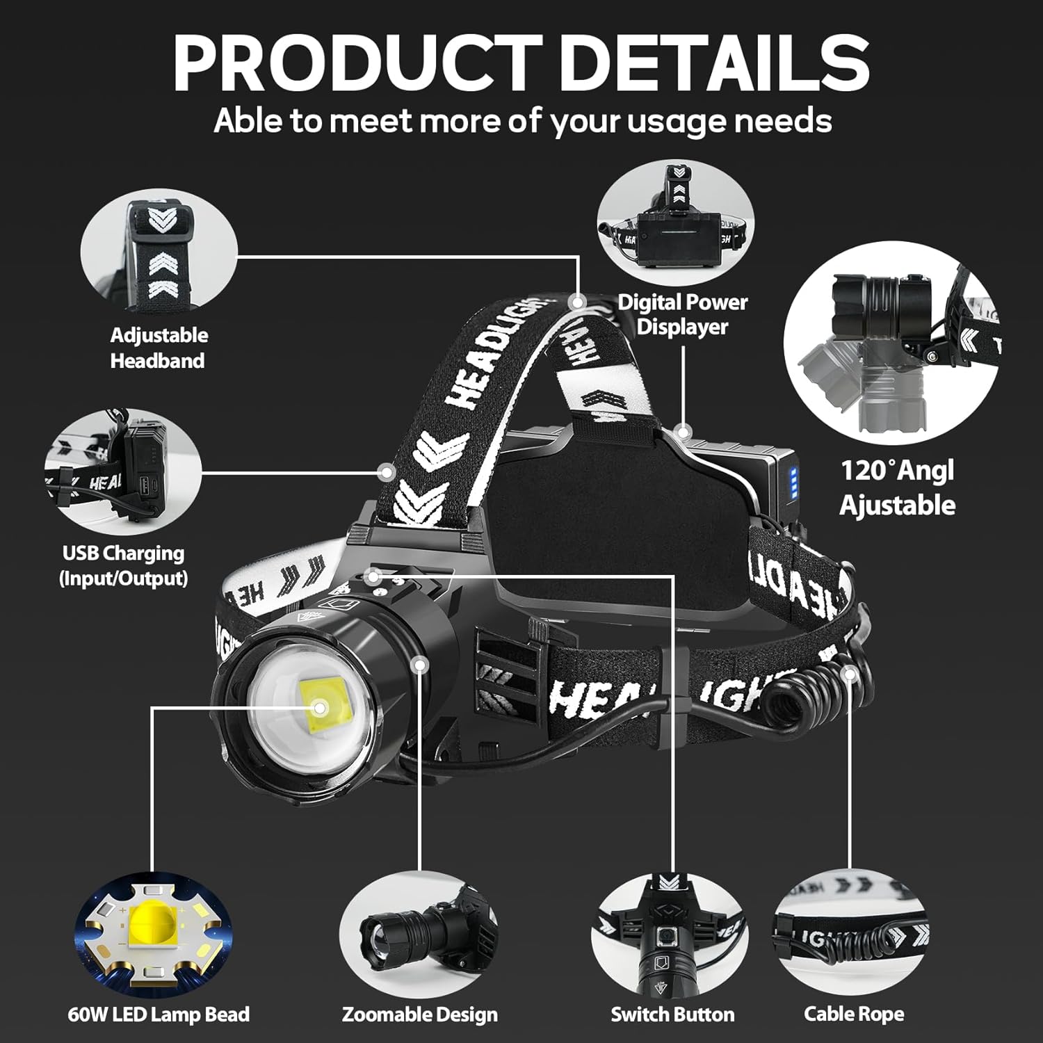 Rechargeable Headlamp with 990000 Lumens More