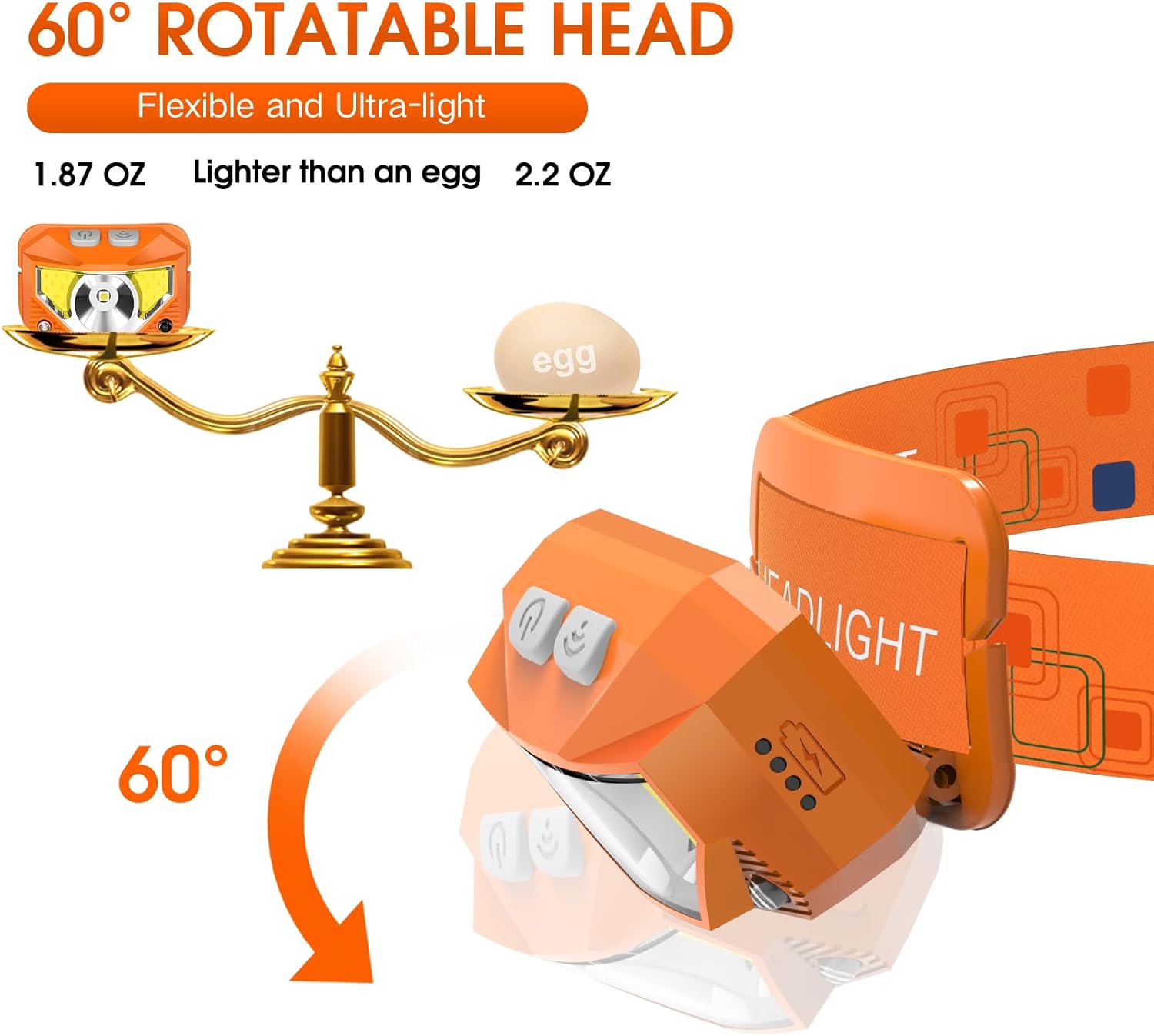 LHKNL Headlamp Flashlight