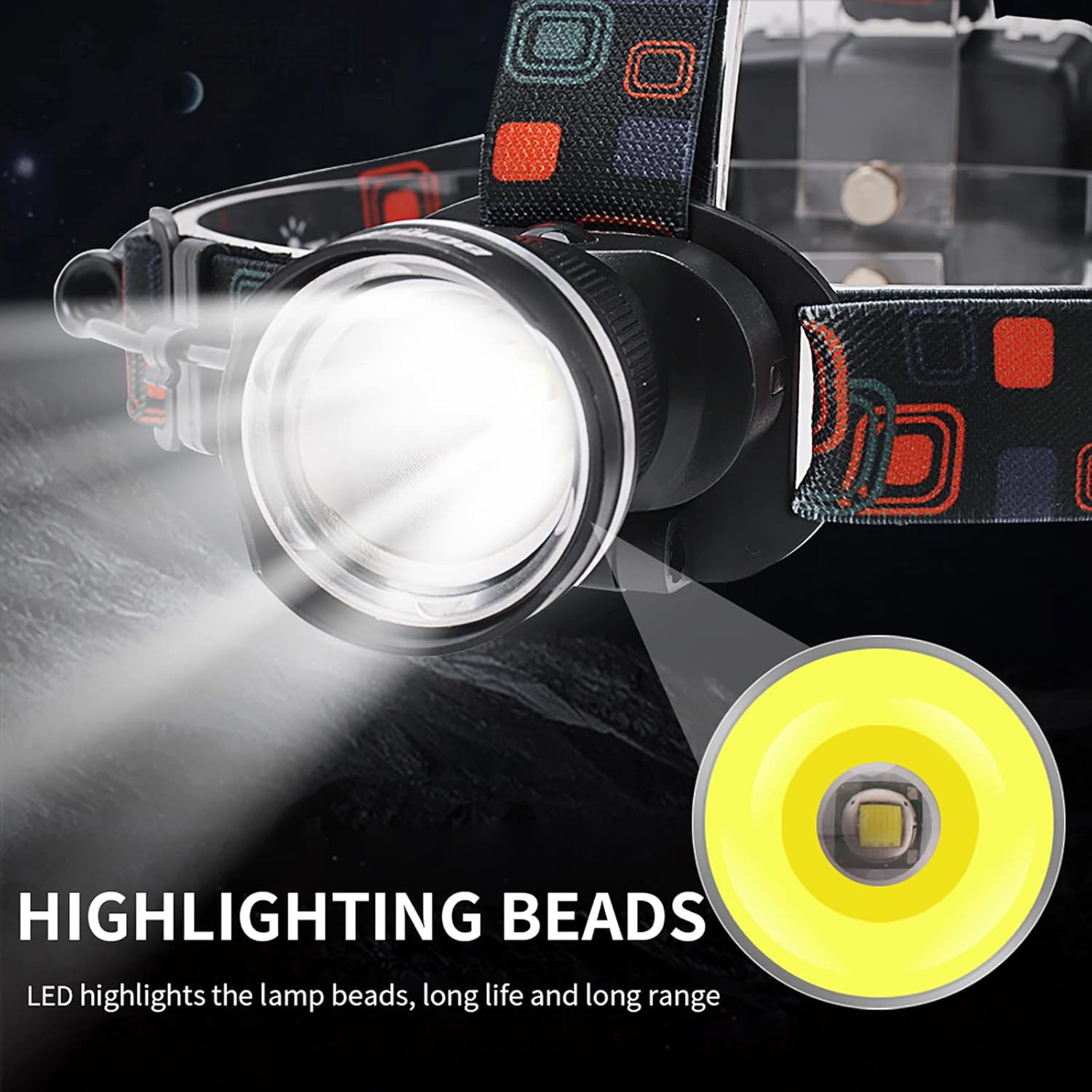 1000 Lumens Headlamp