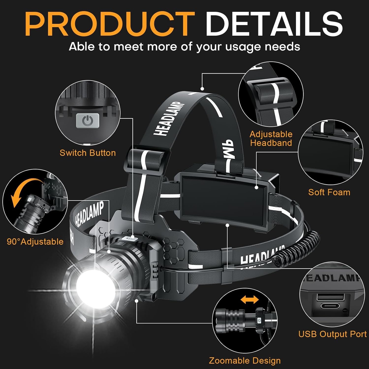 Sogdeco LED Rechargeable Headlamp