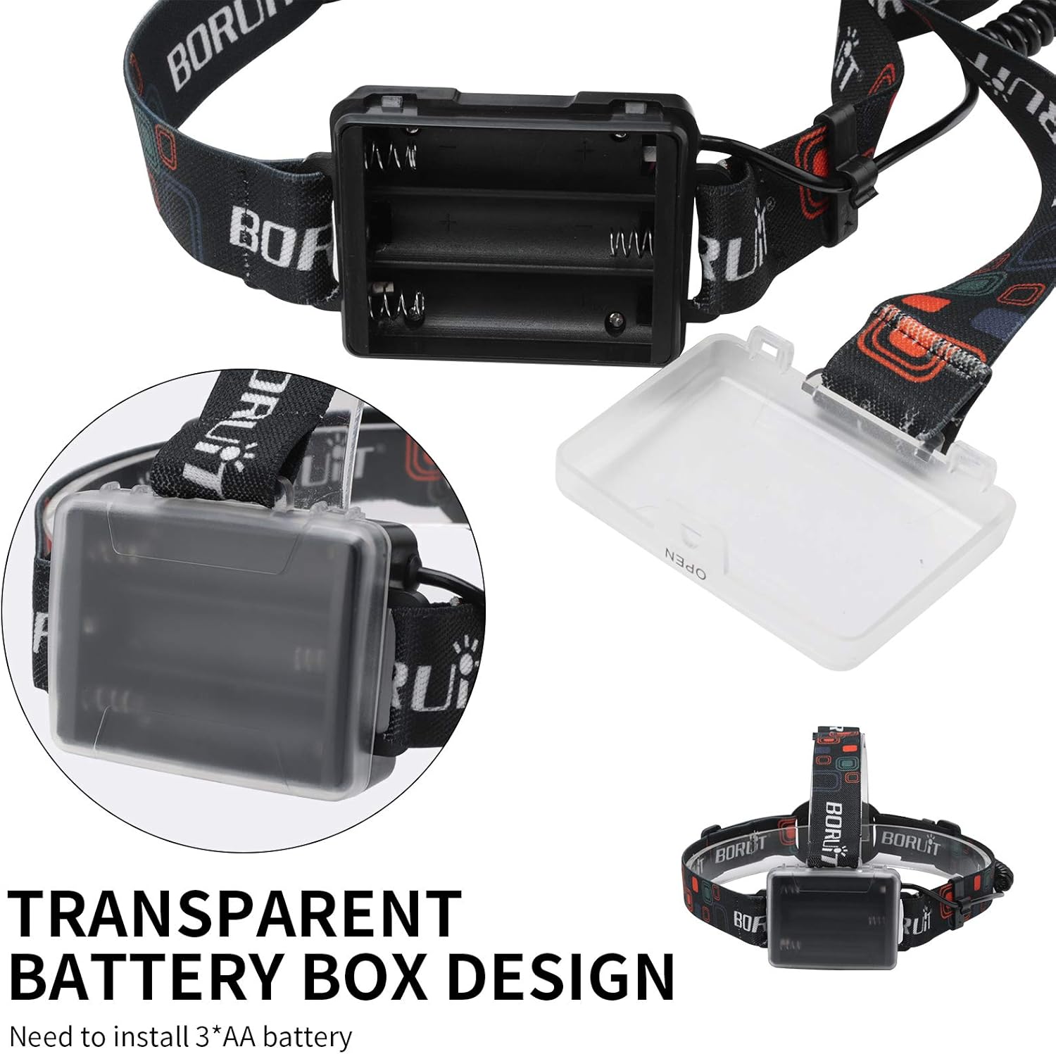 1000 Lumens Headlamp