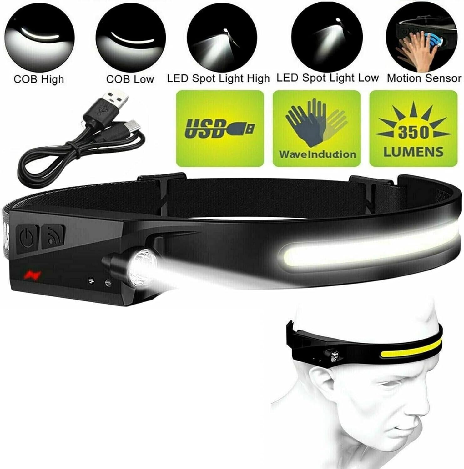 Rechargeable 230-Degree Headlamp