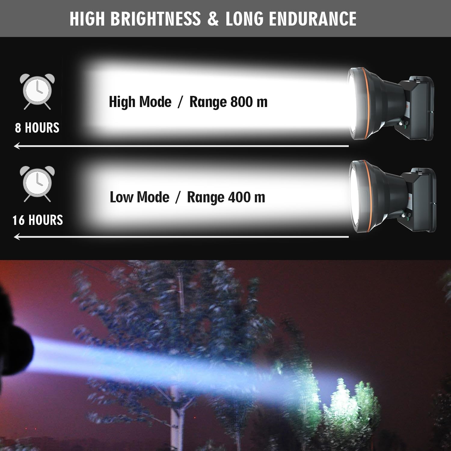 Secure Light for Outdoor Adventures