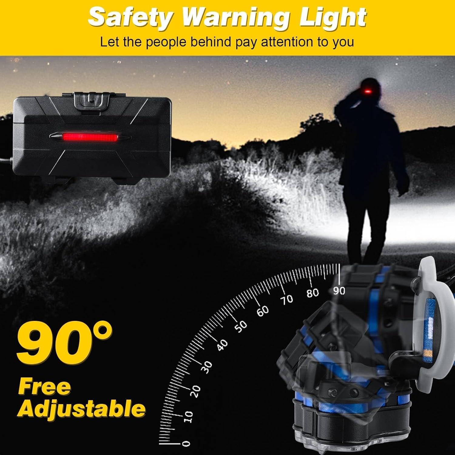 Rechargeable Headlamp with 18000 Lumen 16 Modes Adjustable Motion Sensor Headlight