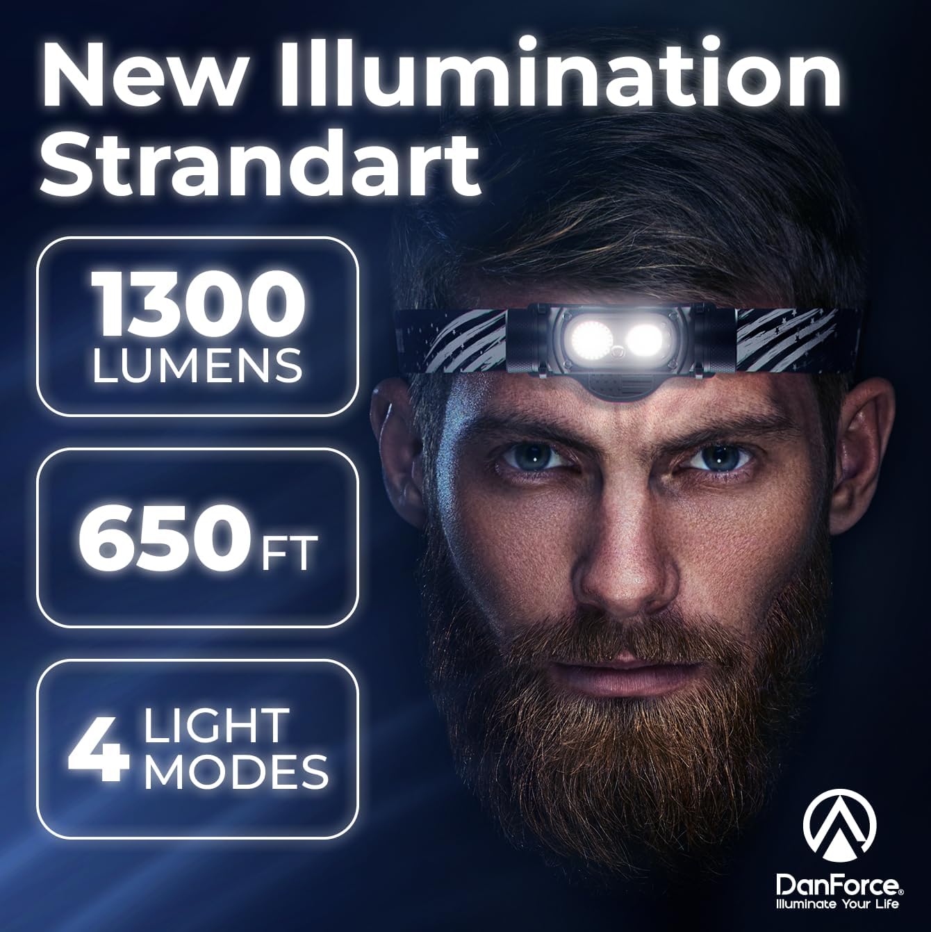 DanForce Rechargeable Headlamp 1300 Lumens IPX65 Dual Modes