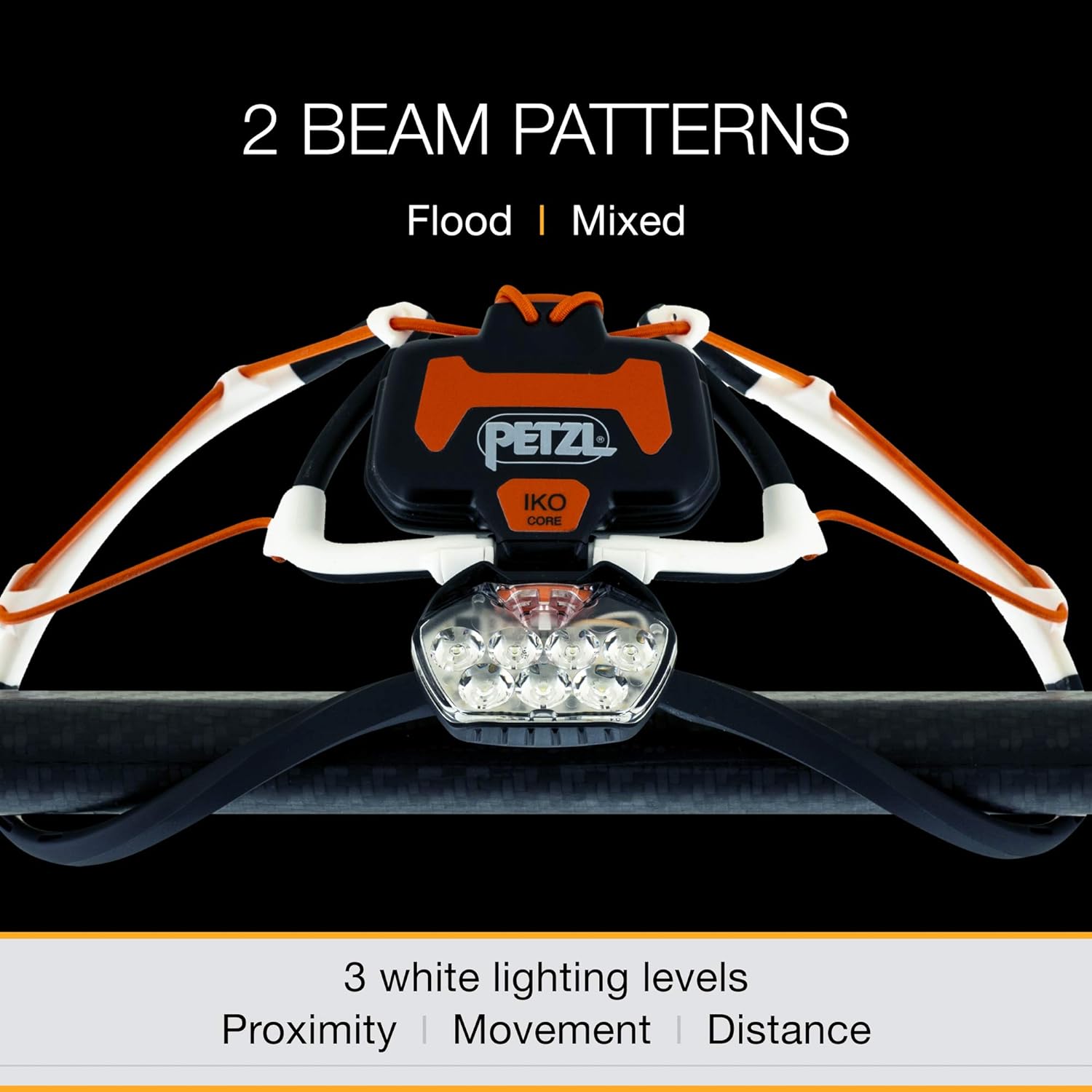 Bright Portable Durable LED Headlamp - PETZL