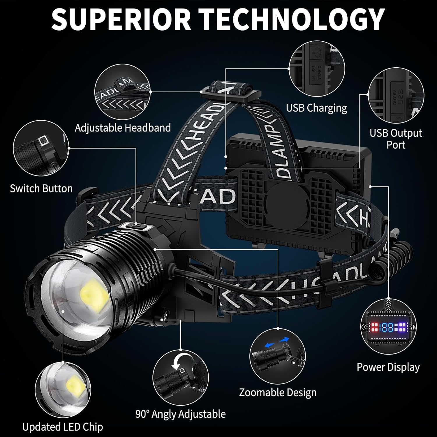 Cinlinso Rechargeable Headlamp 2-Pack 4 Modes 90 Adjustable 990000 Lumens IPX6 Waterproof