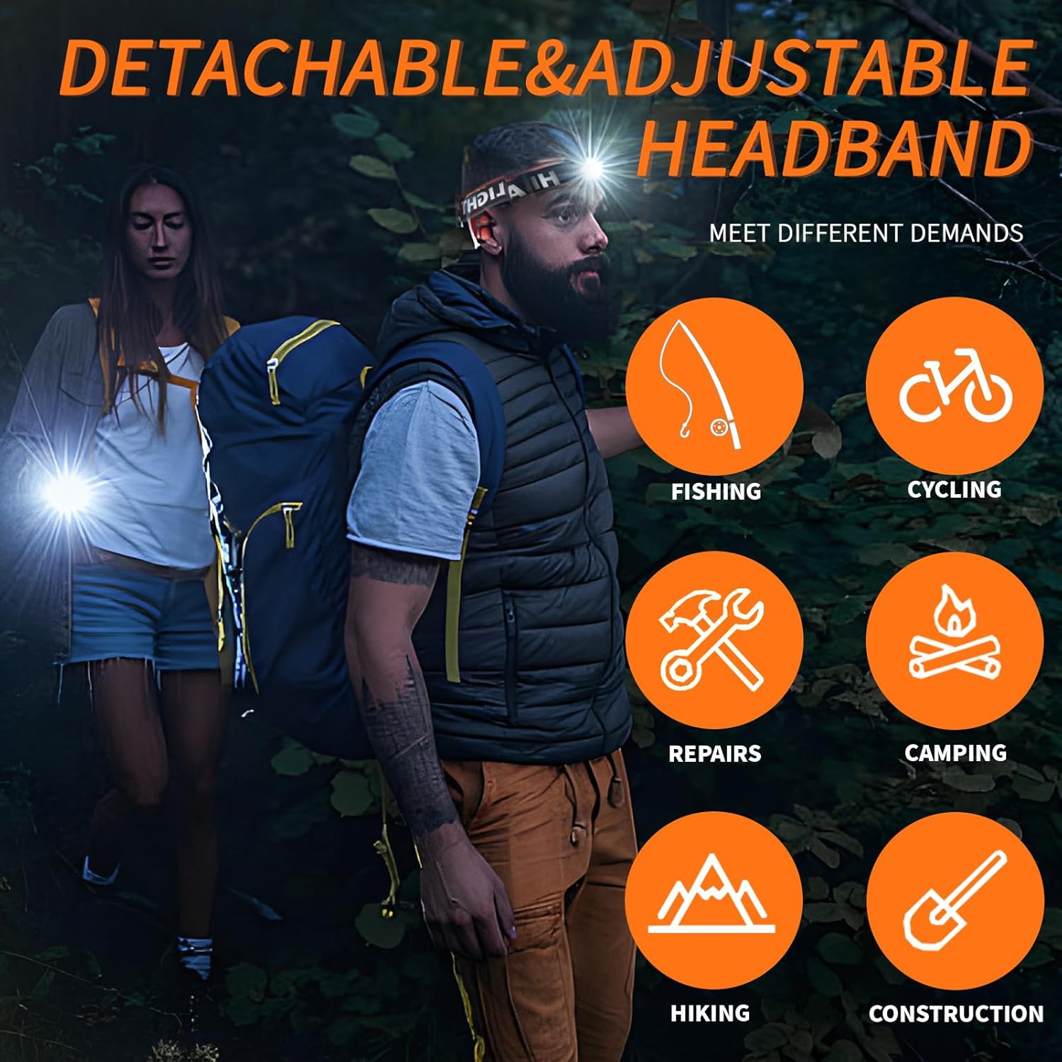 OCEGATE Rechargeable Headlamp