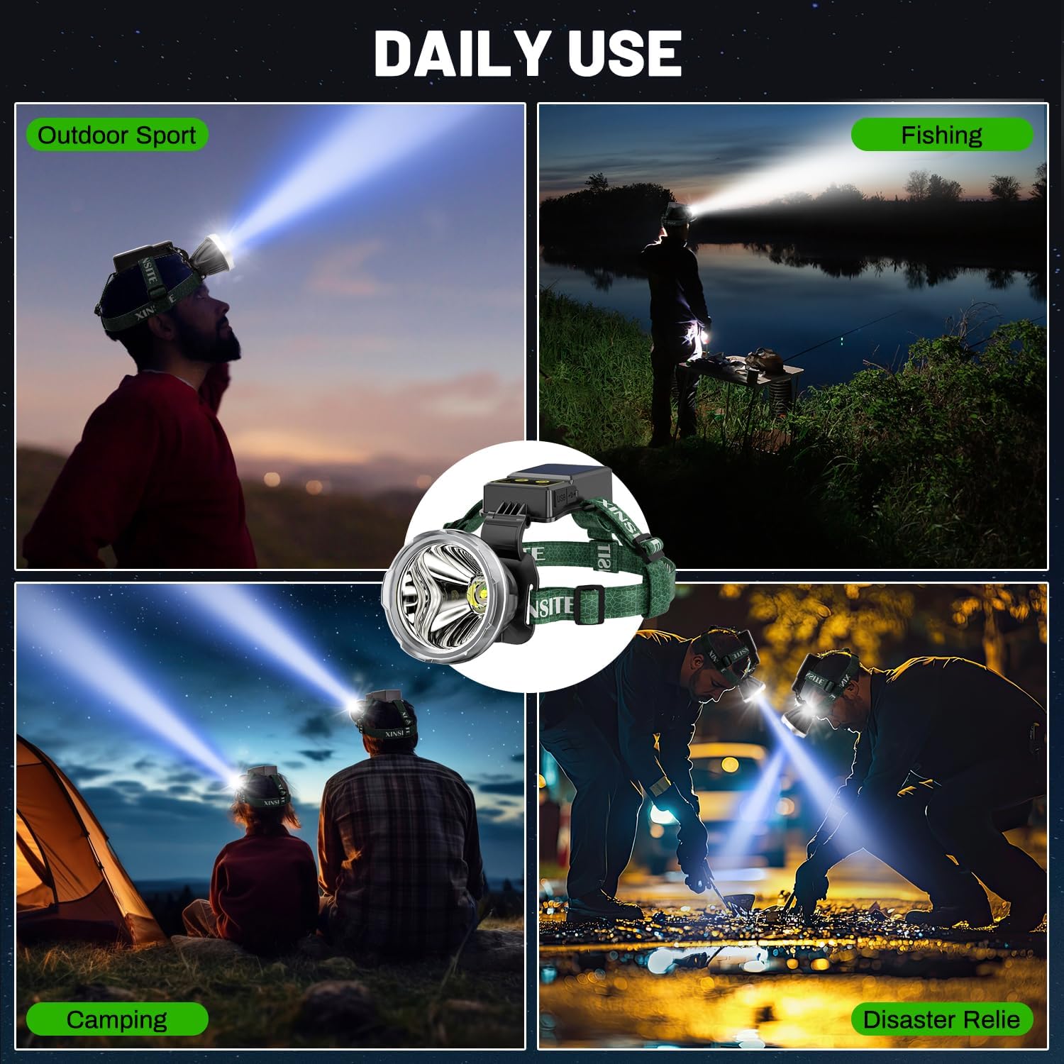 Super Bright 20000 Lumens Adjustable Rechargeable Headlamp