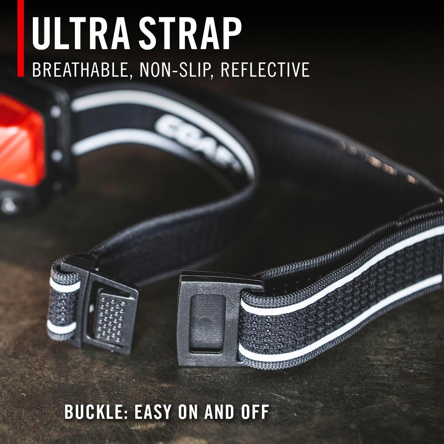 1000 LUMEN FL85R Rechargeable Headlamp